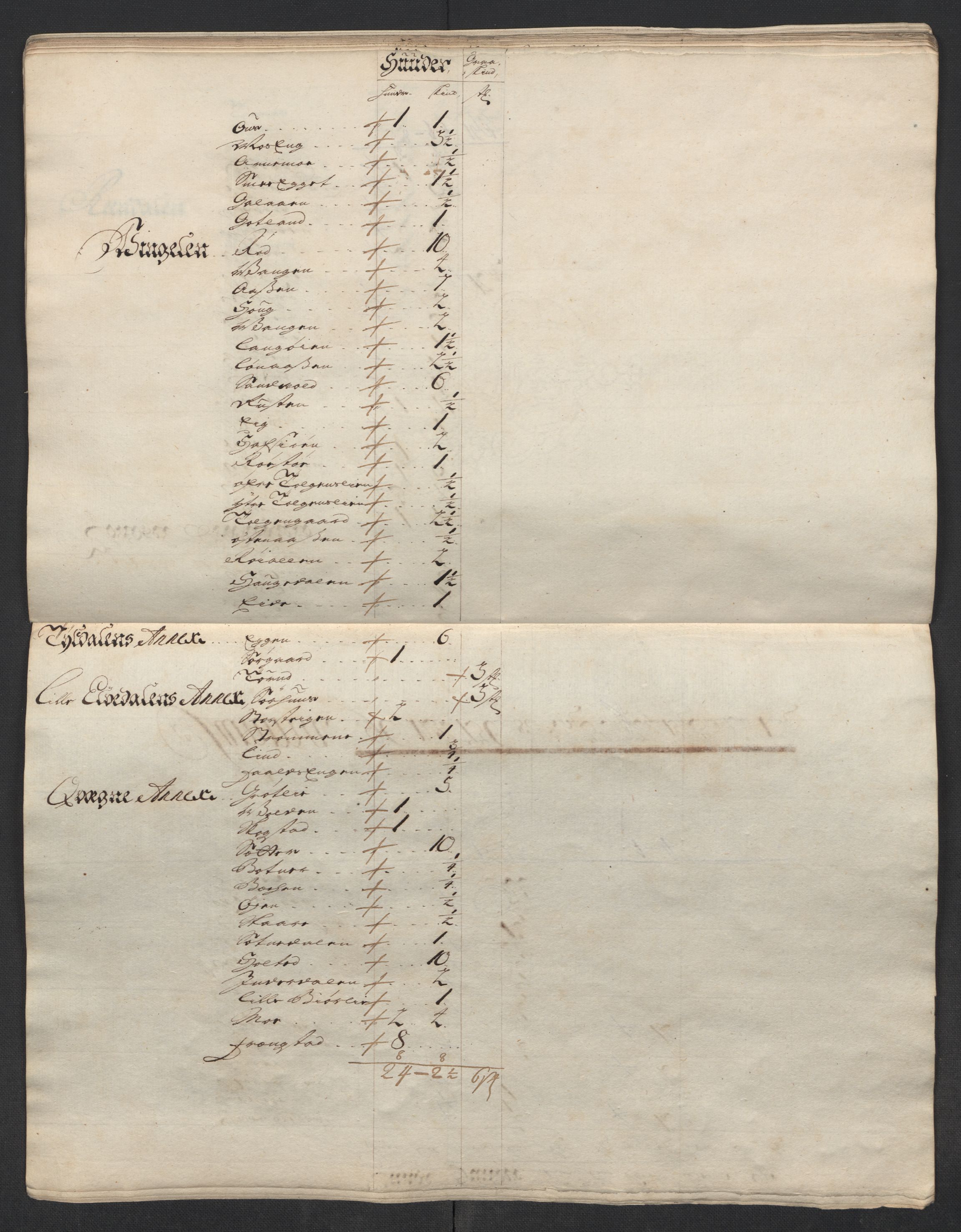 Rentekammeret inntil 1814, Reviderte regnskaper, Fogderegnskap, AV/RA-EA-4092/R13/L0852: Fogderegnskap Solør, Odal og Østerdal, 1714, s. 139