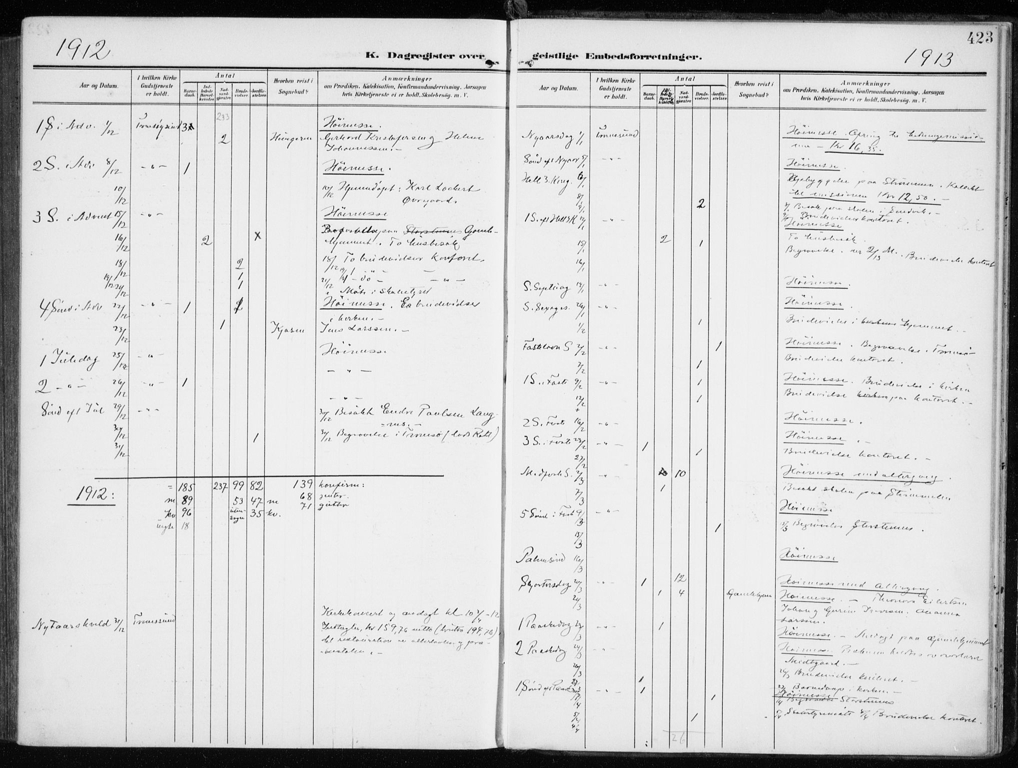 Tromsøysund sokneprestkontor, AV/SATØ-S-1304/G/Ga/L0007kirke: Ministerialbok nr. 7, 1907-1914, s. 423