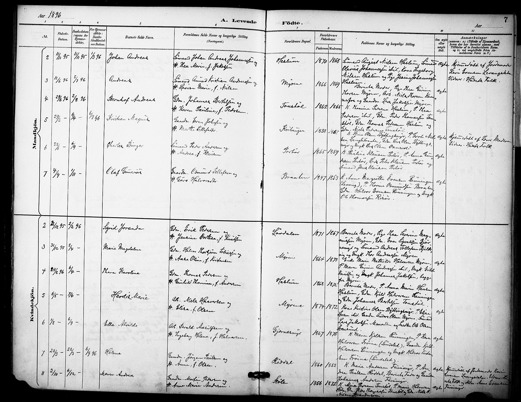 Skåtøy kirkebøker, AV/SAKO-A-304/F/Fb/L0001: Ministerialbok nr. II 1, 1892-1916, s. 7
