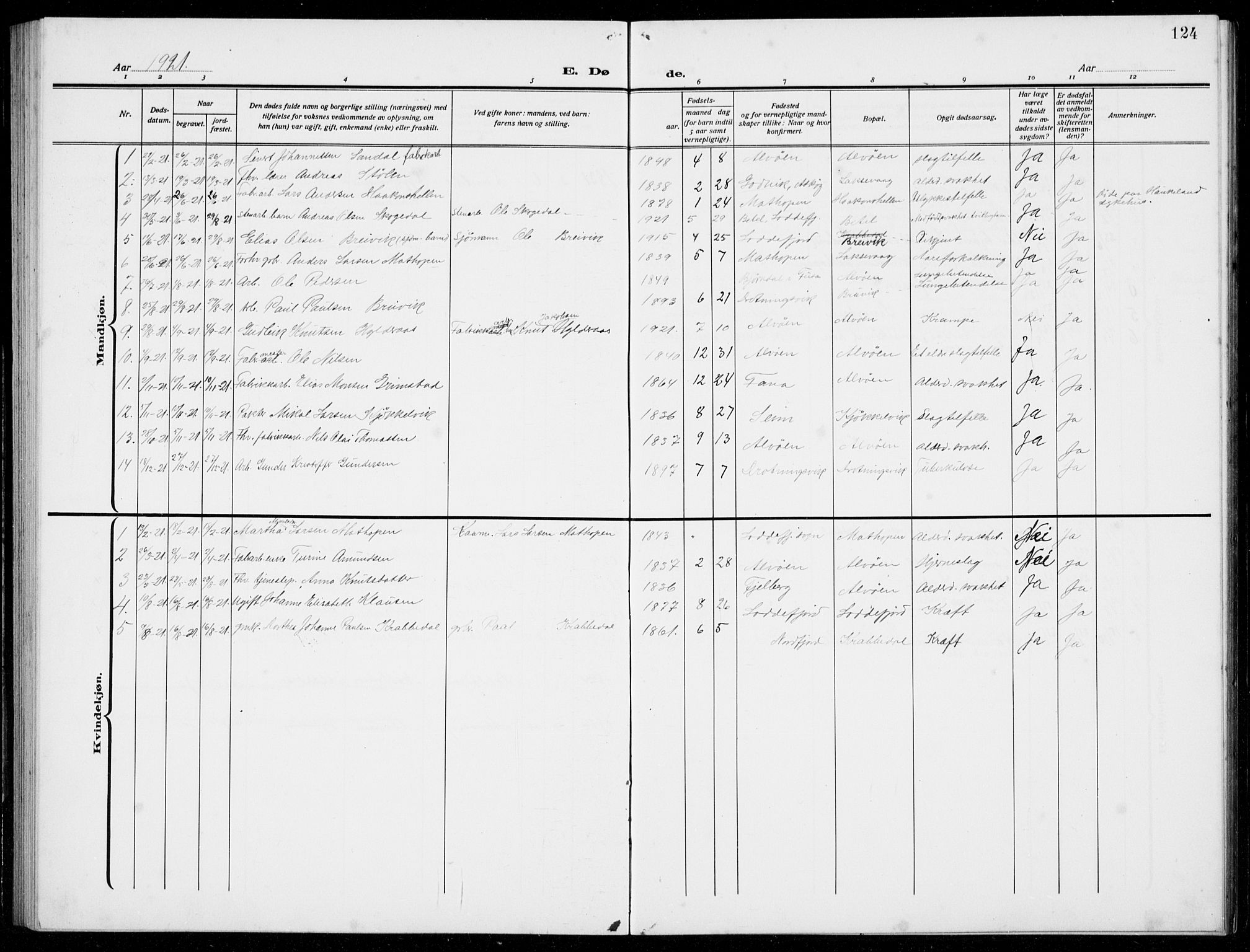 Loddefjord  sokneprestembete, AV/SAB-A-99928: Klokkerbok nr. A  1, 1915-1934, s. 124