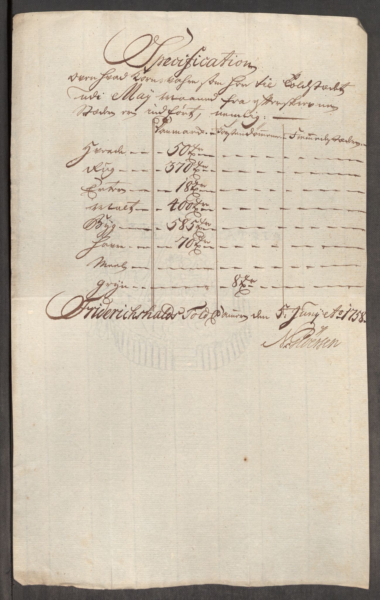 Rentekammeret inntil 1814, Realistisk ordnet avdeling, AV/RA-EA-4070/Oe/L0006: [Ø1]: Priskuranter, 1758-1760, s. 13