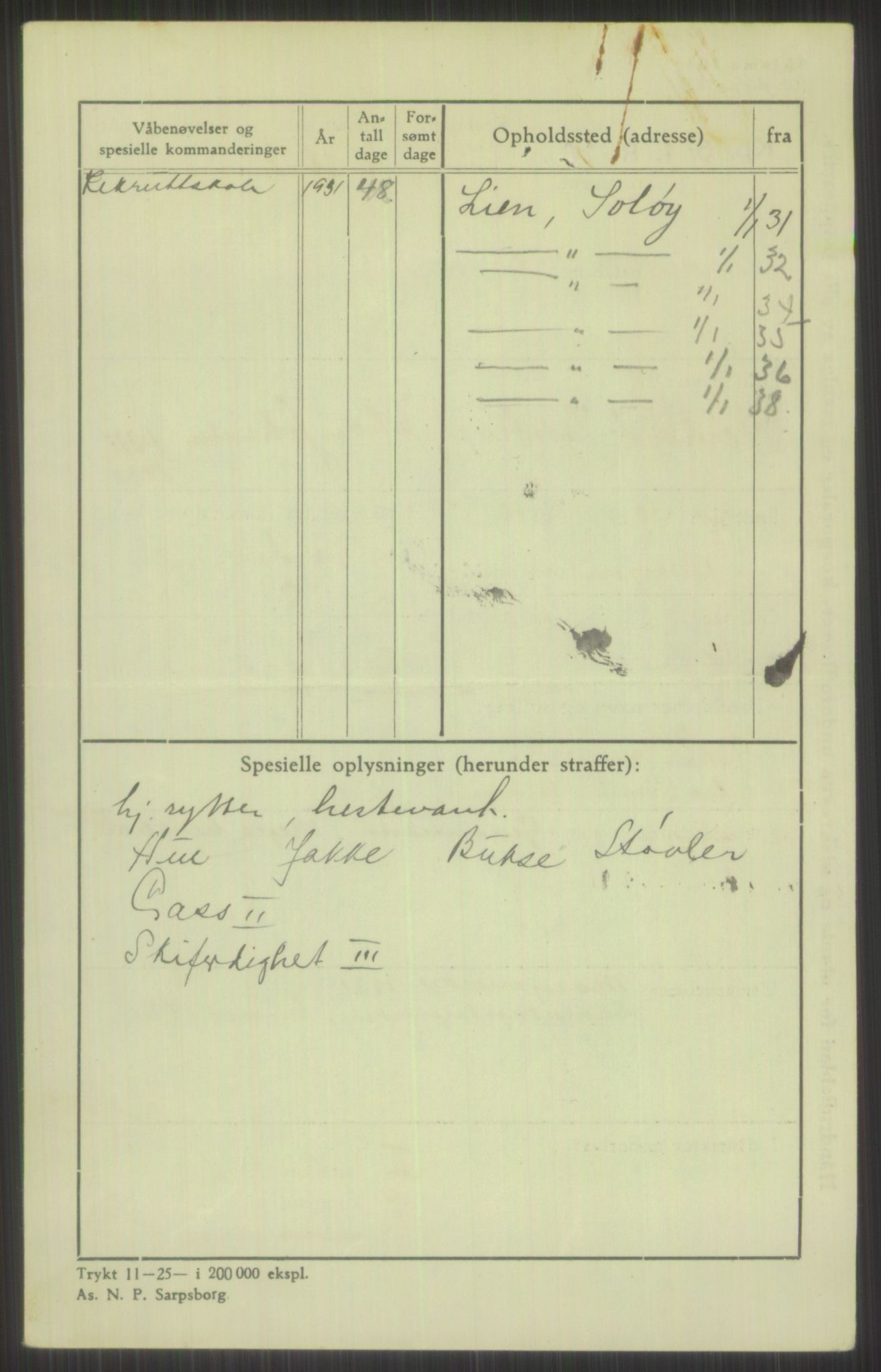 Forsvaret, Troms infanteriregiment nr. 16, AV/RA-RAFA-3146/P/Pa/L0015: Rulleblad for regimentets menige mannskaper, årsklasse 1931, 1931, s. 716