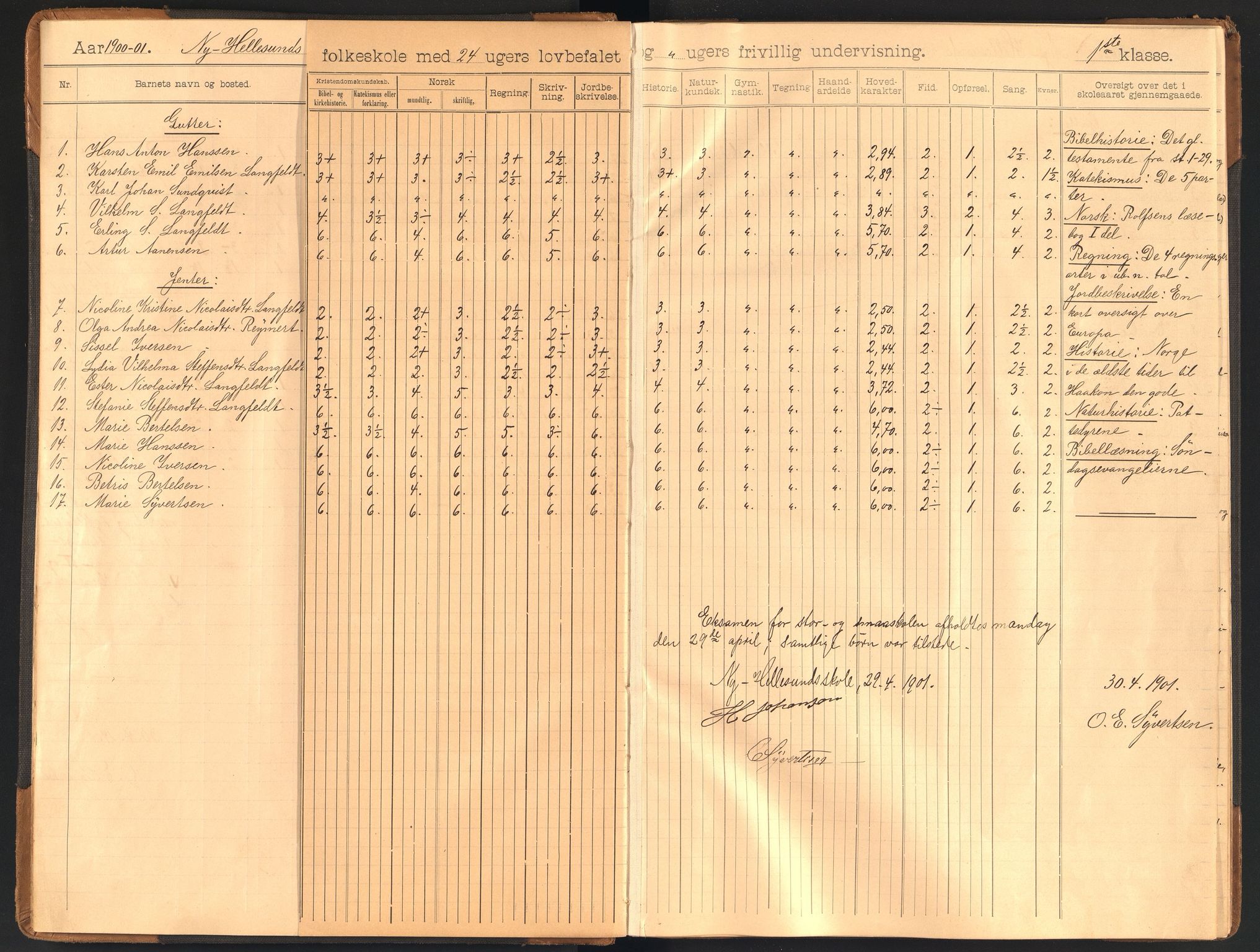 Søgne kommune - Ny Hellesund Krets, ARKSOR/1018SØ556/H/L0002: Skoleprotokoll (d), 1900-1922