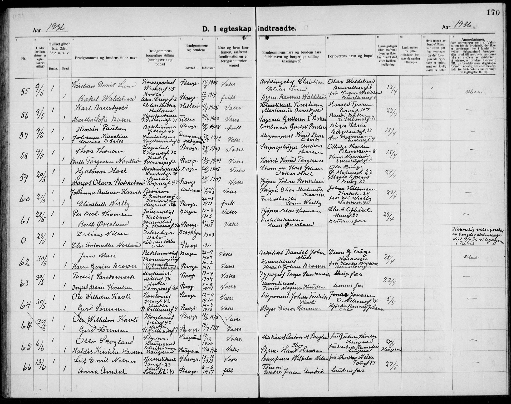 Domkirken sokneprestkontor, SAST/A-101812/001/30/30BB/L0020: Klokkerbok nr. B 20, 1921-1937, s. 170