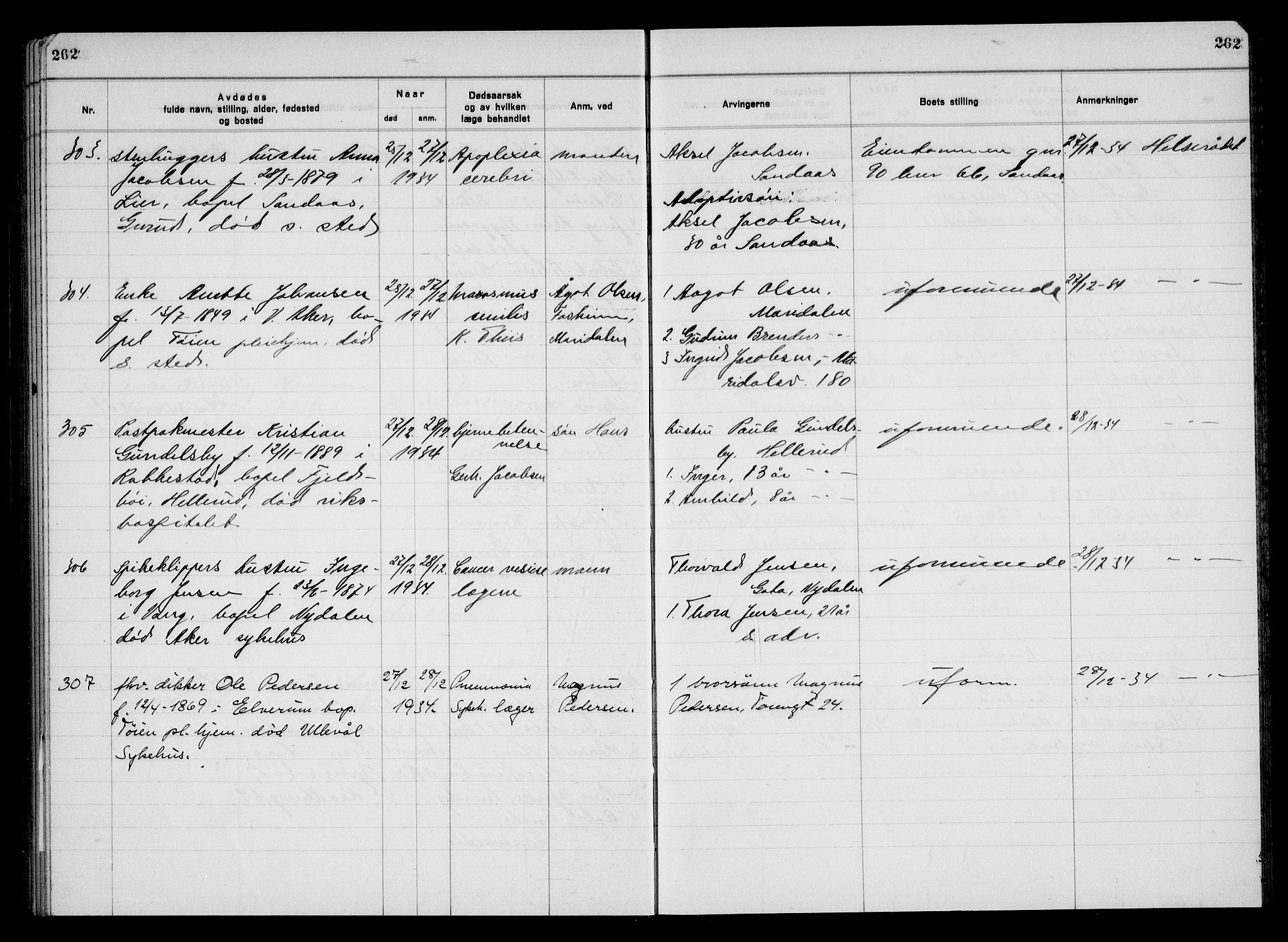 Aker kriminaldommer, skifte- og auksjonsforvalterembete, AV/SAO-A-10452/H/Hb/Hba/Hbac/L0003: Dødsfallsprotokoll for Østre Aker, 1931-1935, s. 262