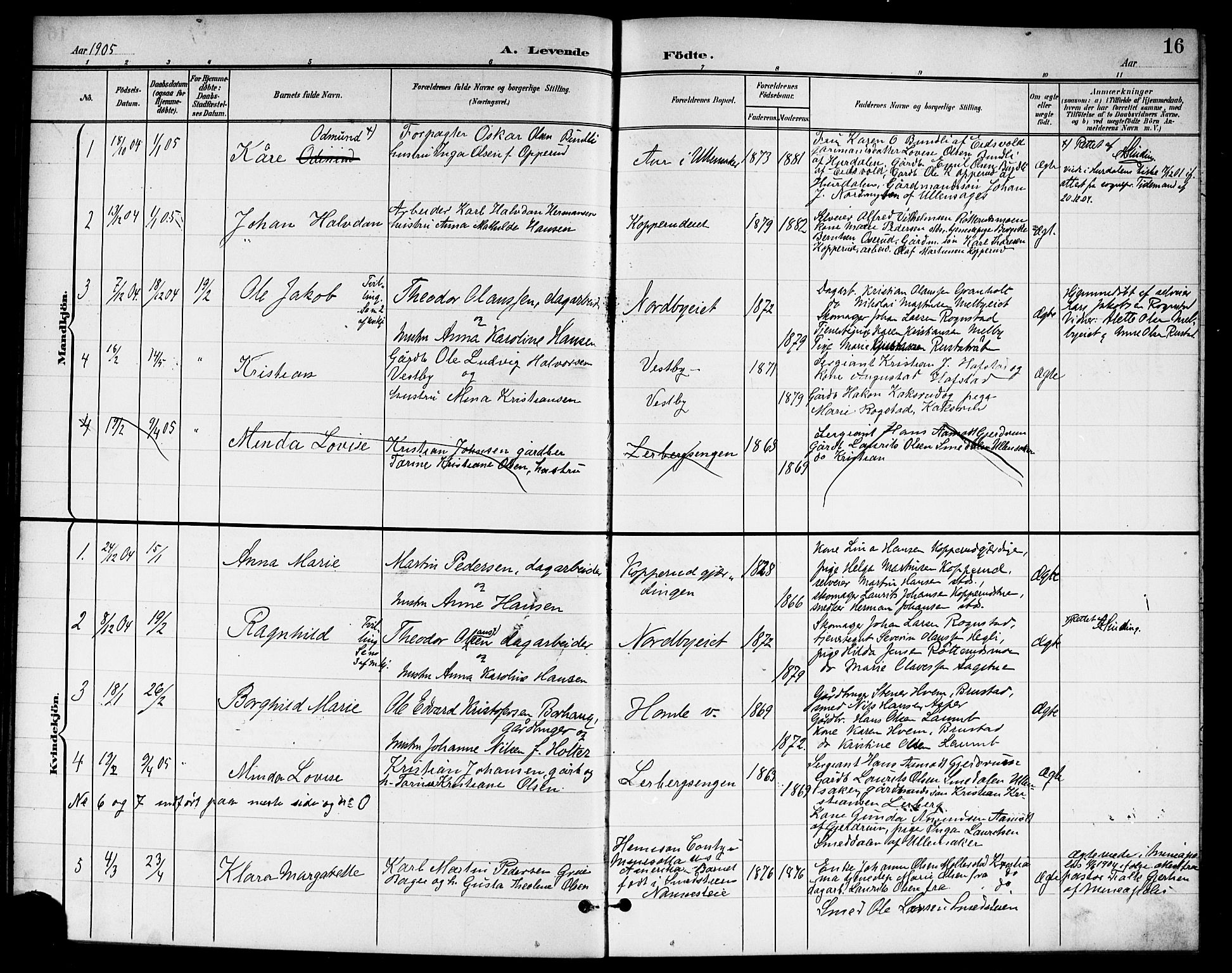 Nannestad prestekontor Kirkebøker, AV/SAO-A-10414a/G/Ga/L0002: Klokkerbok nr. I 2, 1901-1913, s. 16