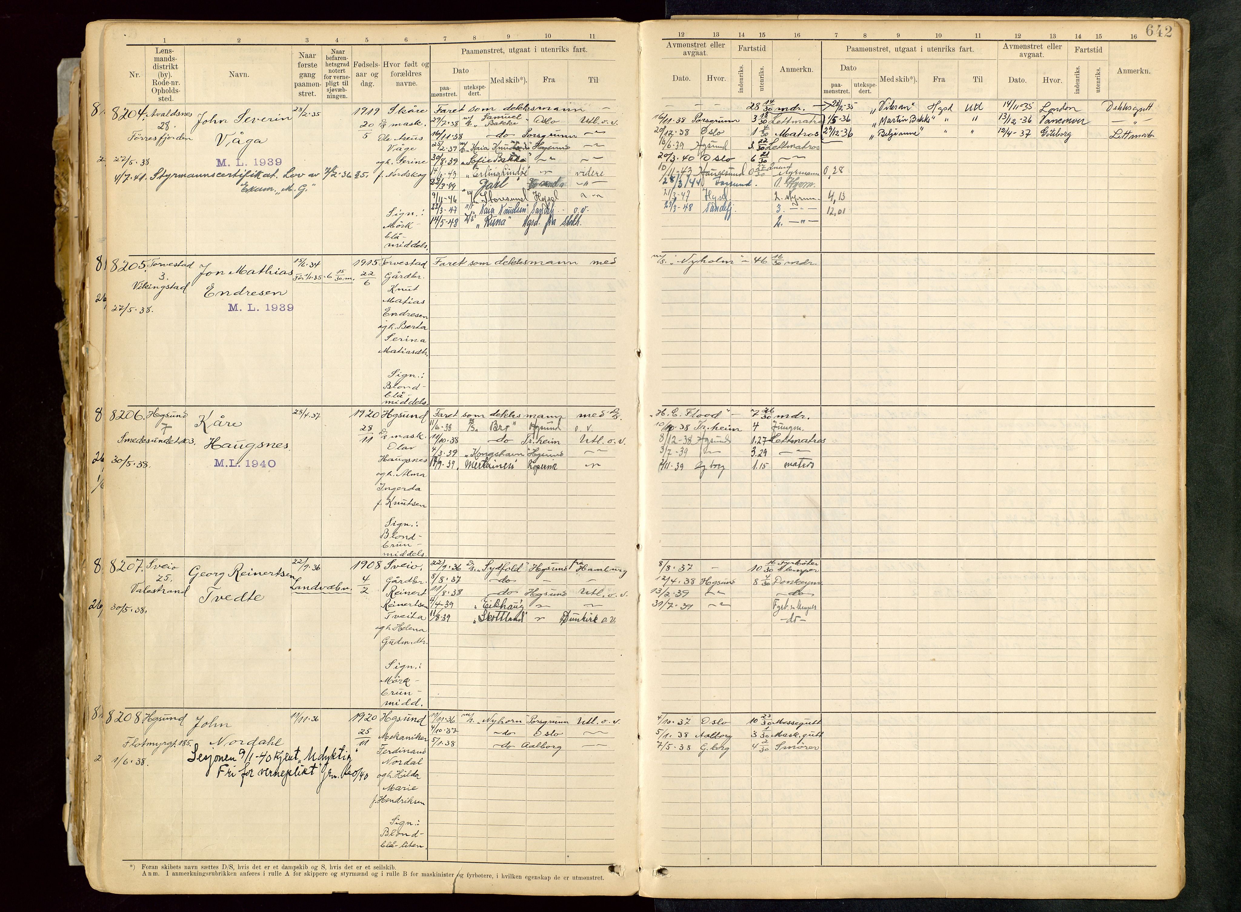Haugesund sjømannskontor, AV/SAST-A-102007/F/Fb/Fbb/L0013: Sjøfartsrulle A Haugesund kretsnr. 5000-8999, 1868-1948, s. 642