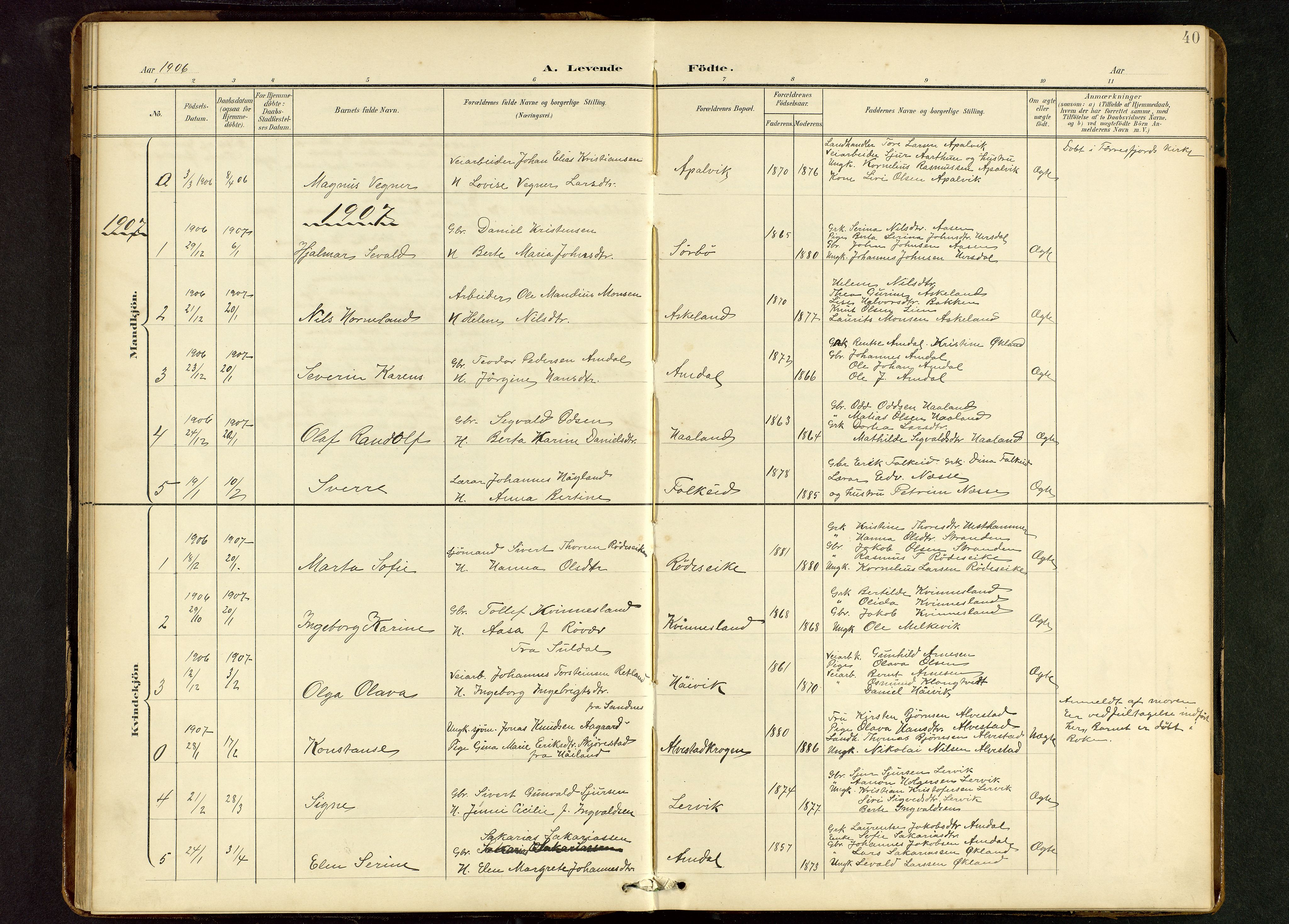 Tysvær sokneprestkontor, AV/SAST-A -101864/H/Ha/Hab/L0010: Klokkerbok nr. B 10, 1897-1912, s. 40