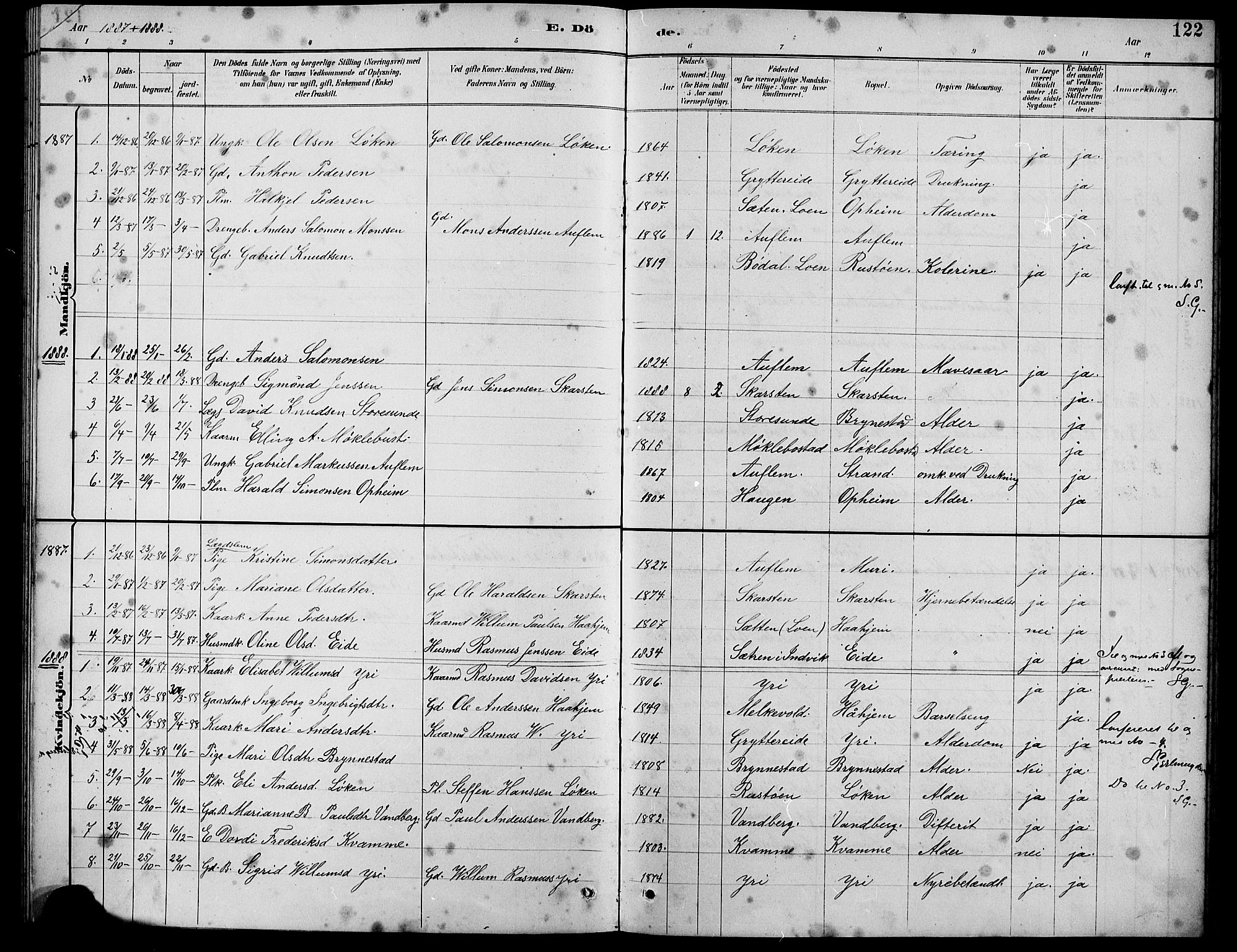 Innvik sokneprestembete, AV/SAB-A-80501: Klokkerbok nr. B 3, 1886-1897, s. 122