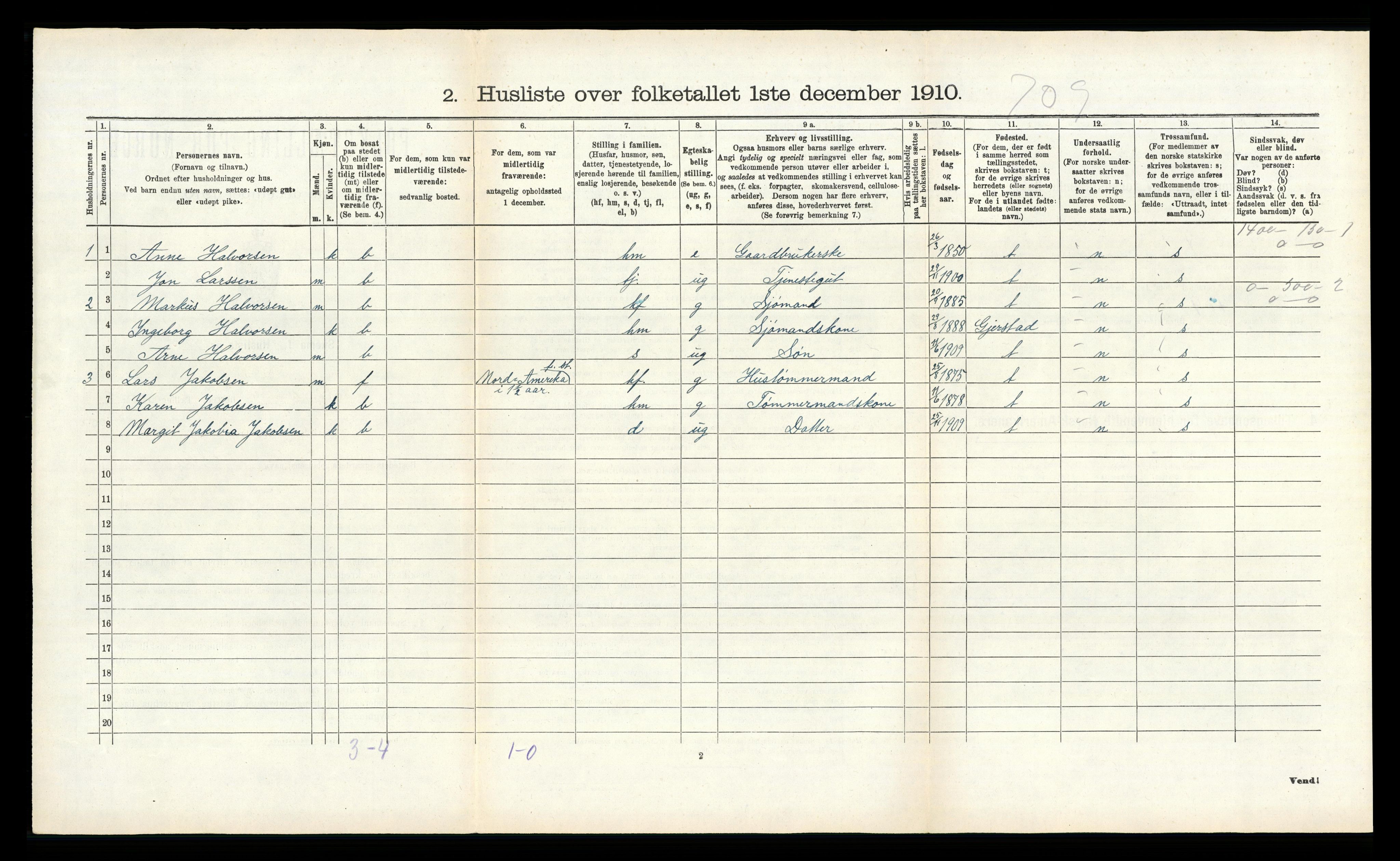 RA, Folketelling 1910 for 0815 Skåtøy herred, 1910, s. 324