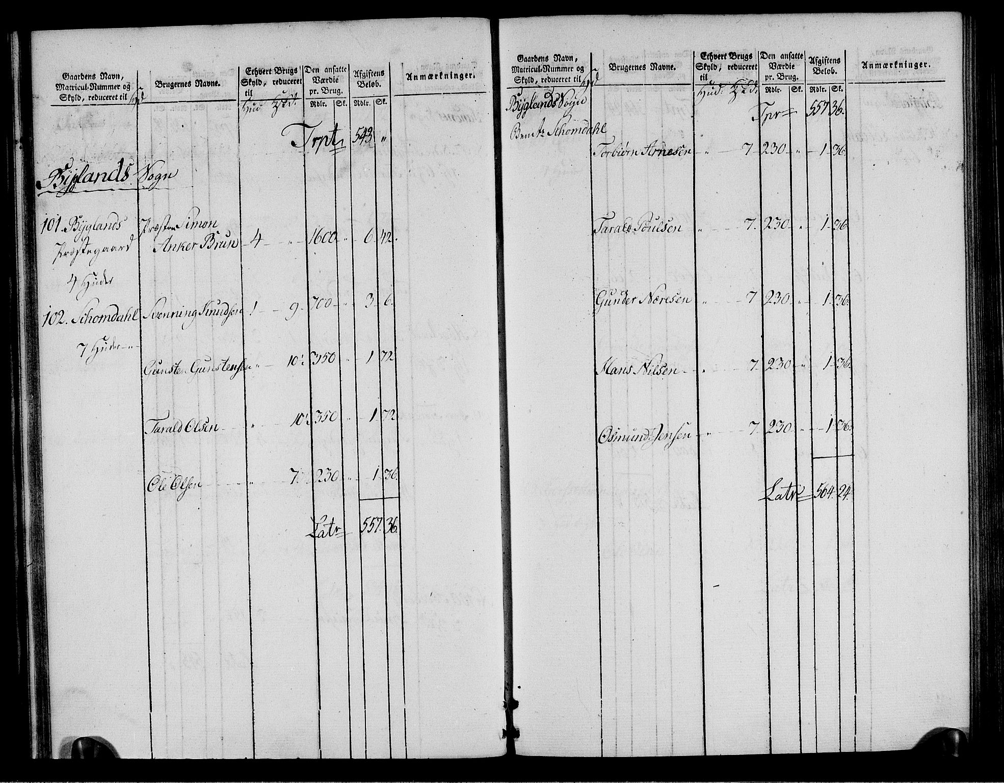 Rentekammeret inntil 1814, Realistisk ordnet avdeling, RA/EA-4070/N/Ne/Nea/L0085: Råbyggelag fogderi. Oppebørselsregister, 1803-1804, s. 30