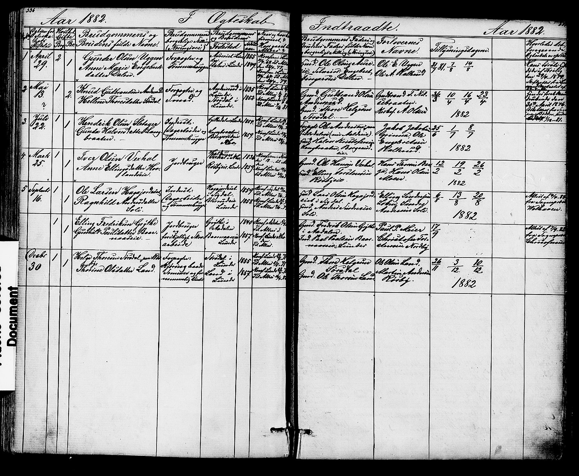 Lunder kirkebøker, AV/SAKO-A-629/G/Ga/L0003a: Klokkerbok nr. I 3, 1869-1888, s. 336-337