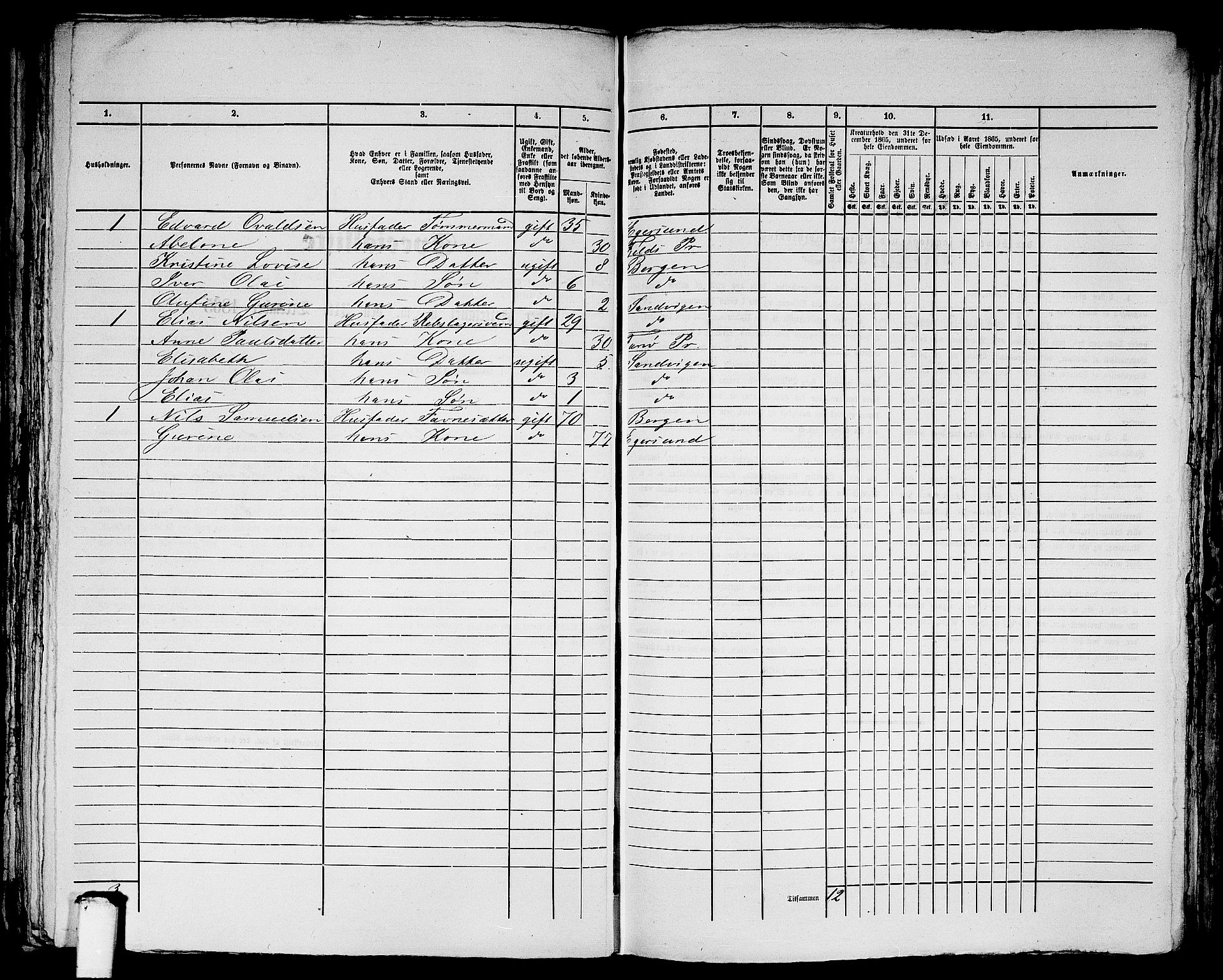 RA, Folketelling 1865 for 1281L Bergen Landdistrikt, Domkirkens landsokn og Korskirkens landsokn, 1865, s. 88