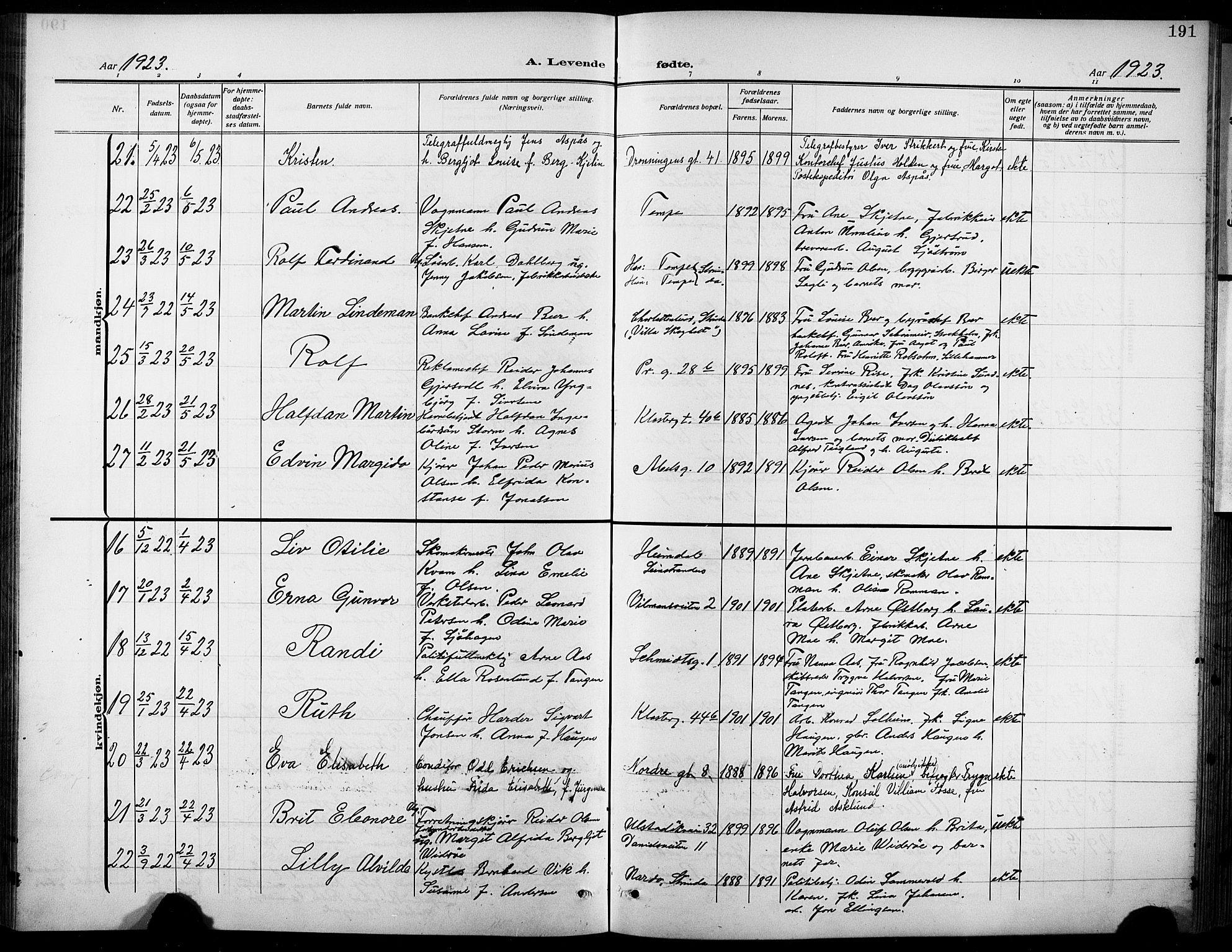 Ministerialprotokoller, klokkerbøker og fødselsregistre - Sør-Trøndelag, AV/SAT-A-1456/601/L0096: Klokkerbok nr. 601C14, 1911-1931, s. 191