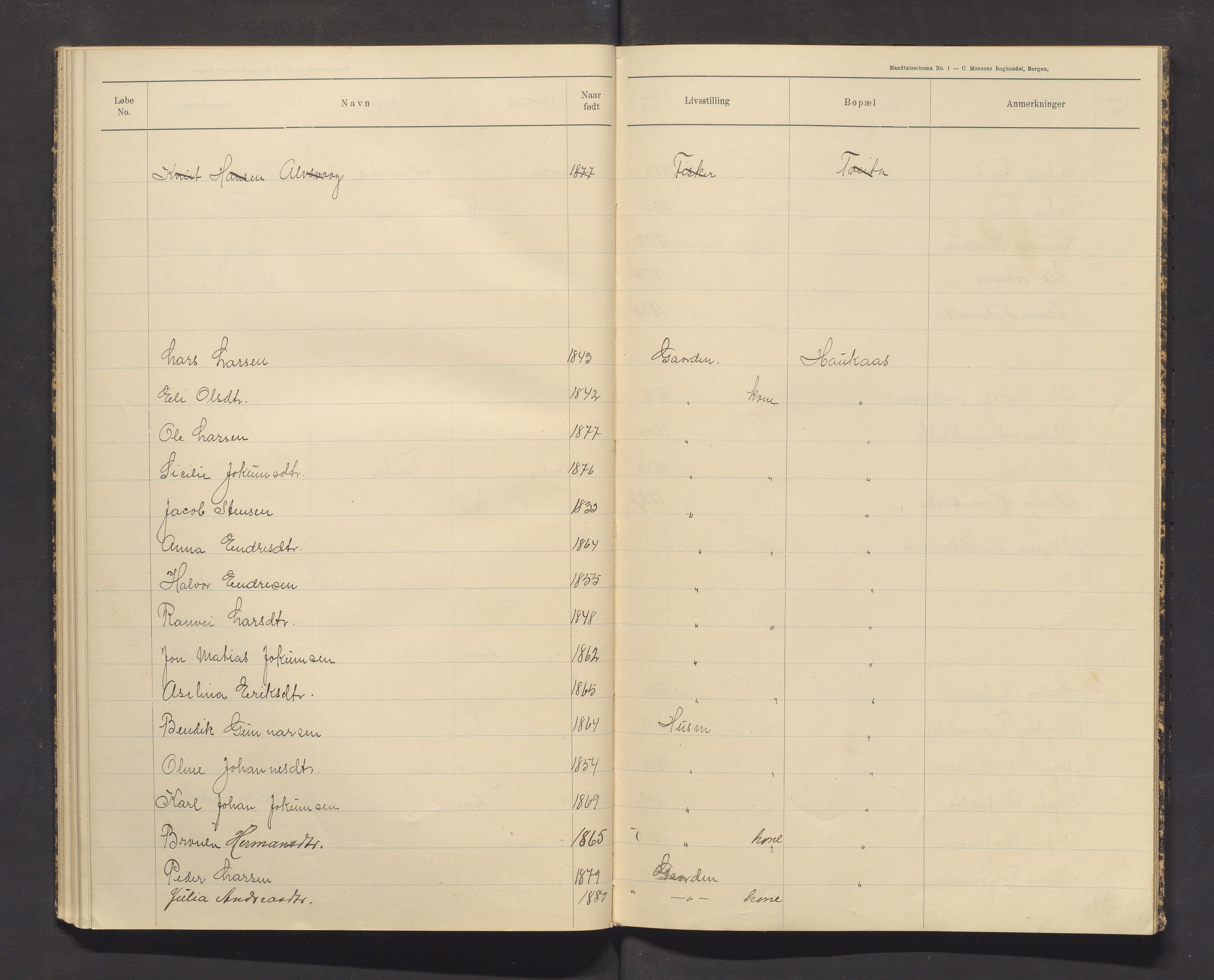 Sveio kommune. Valstyret, IKAH/1216-011/F/Fa/L0002: Manntalsprotokoll over røysteføre i Sveio, 1910, s. 45