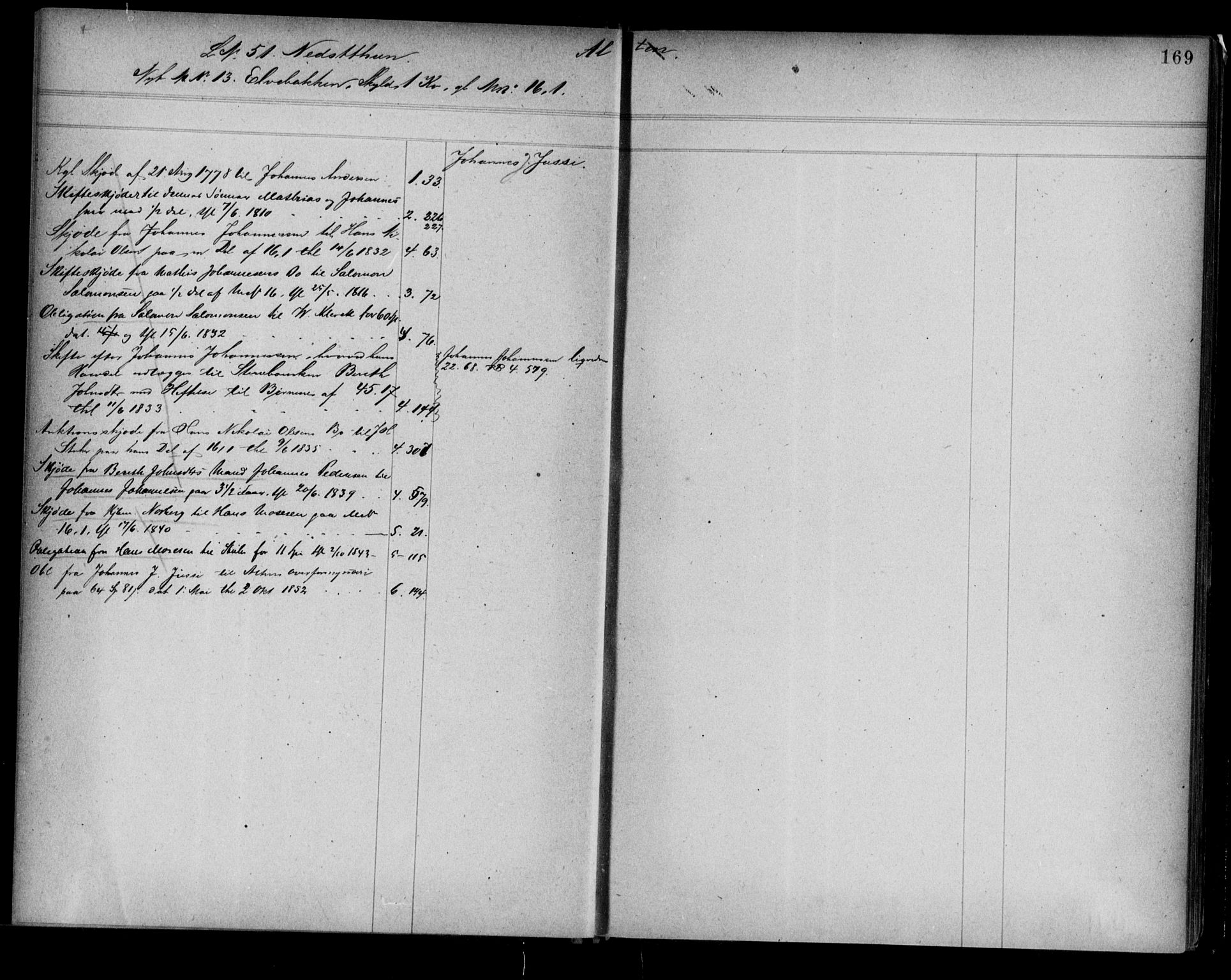 Alta fogderi/sorenskriveri, AV/SATØ-SATØ-5/1/K/Kb/Kba/L0006pantereg: Panteregister nr. 6, 1776, s. 169