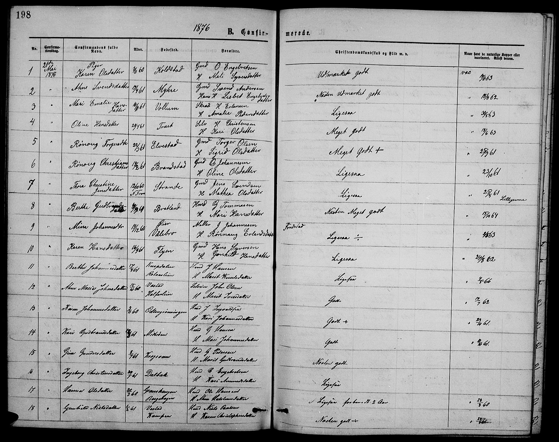 Ringebu prestekontor, AV/SAH-PREST-082/H/Ha/Hab/L0004: Klokkerbok nr. 4, 1867-1879, s. 198