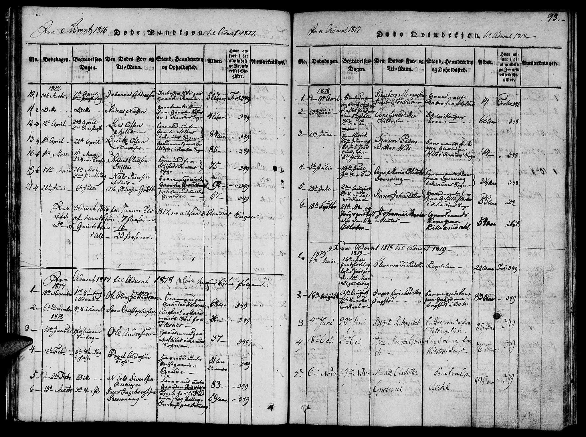 Ministerialprotokoller, klokkerbøker og fødselsregistre - Nord-Trøndelag, SAT/A-1458/764/L0559: Klokkerbok nr. 764C01, 1816-1824, s. 93
