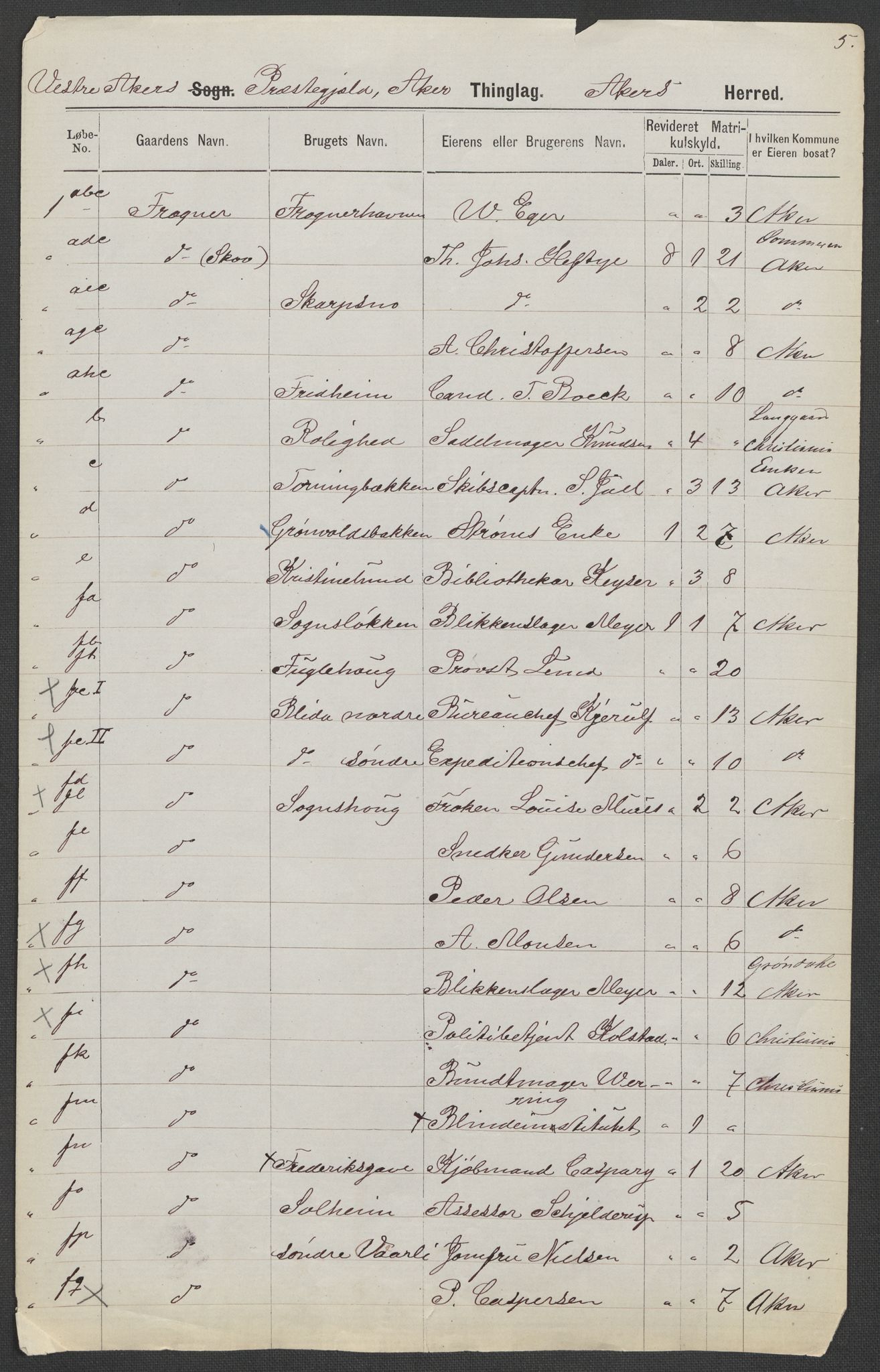 RA, Folketelling 1875 for 0218aP Vestre Aker prestegjeld, 1875, s. 6