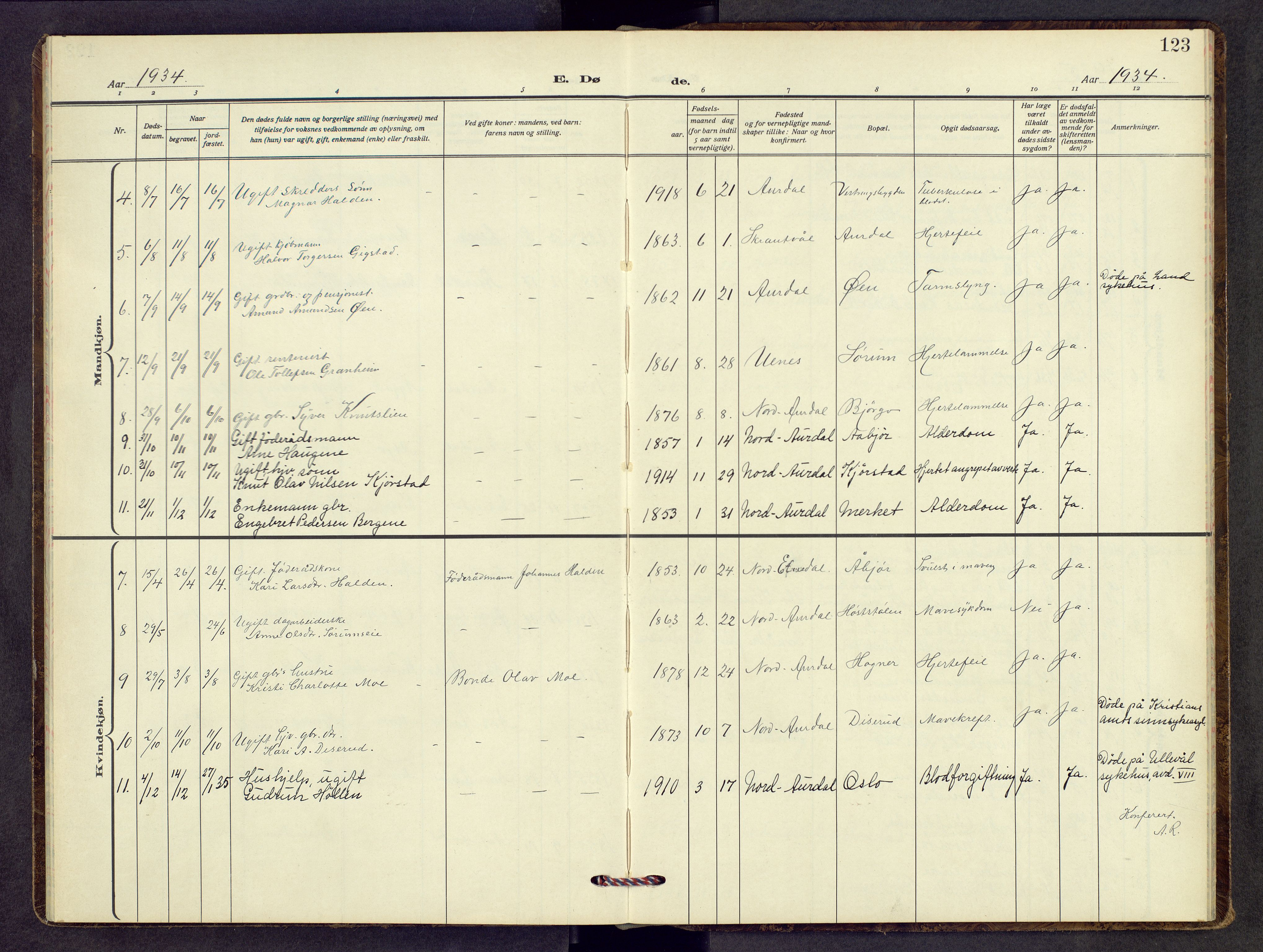 Nord-Aurdal prestekontor, SAH/PREST-132/H/Ha/Hab/L0017: Klokkerbok nr. 17, 1933-1946, s. 123