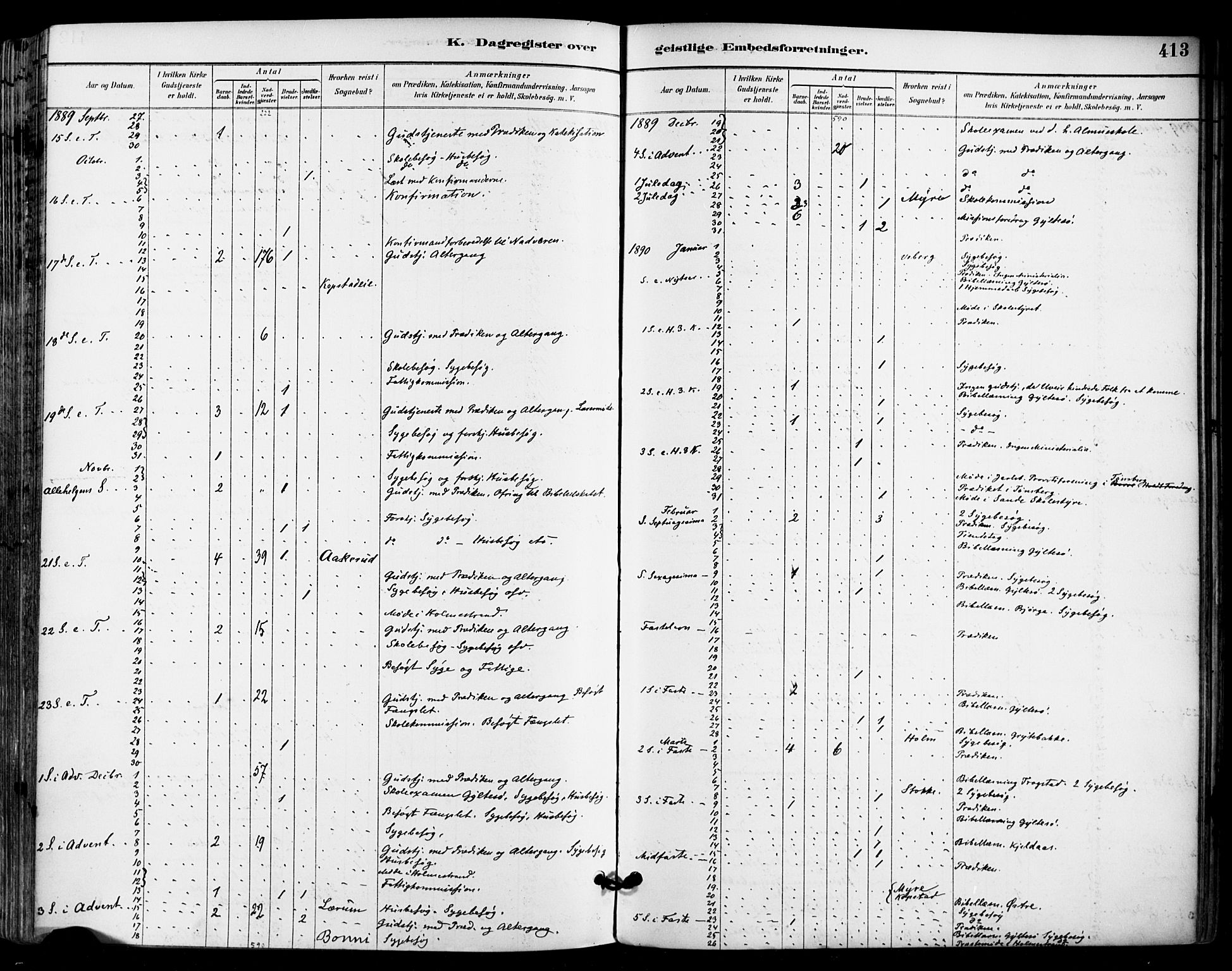 Sande Kirkebøker, SAKO/A-53/F/Fa/L0007: Ministerialbok nr. 7, 1888-1903, s. 413