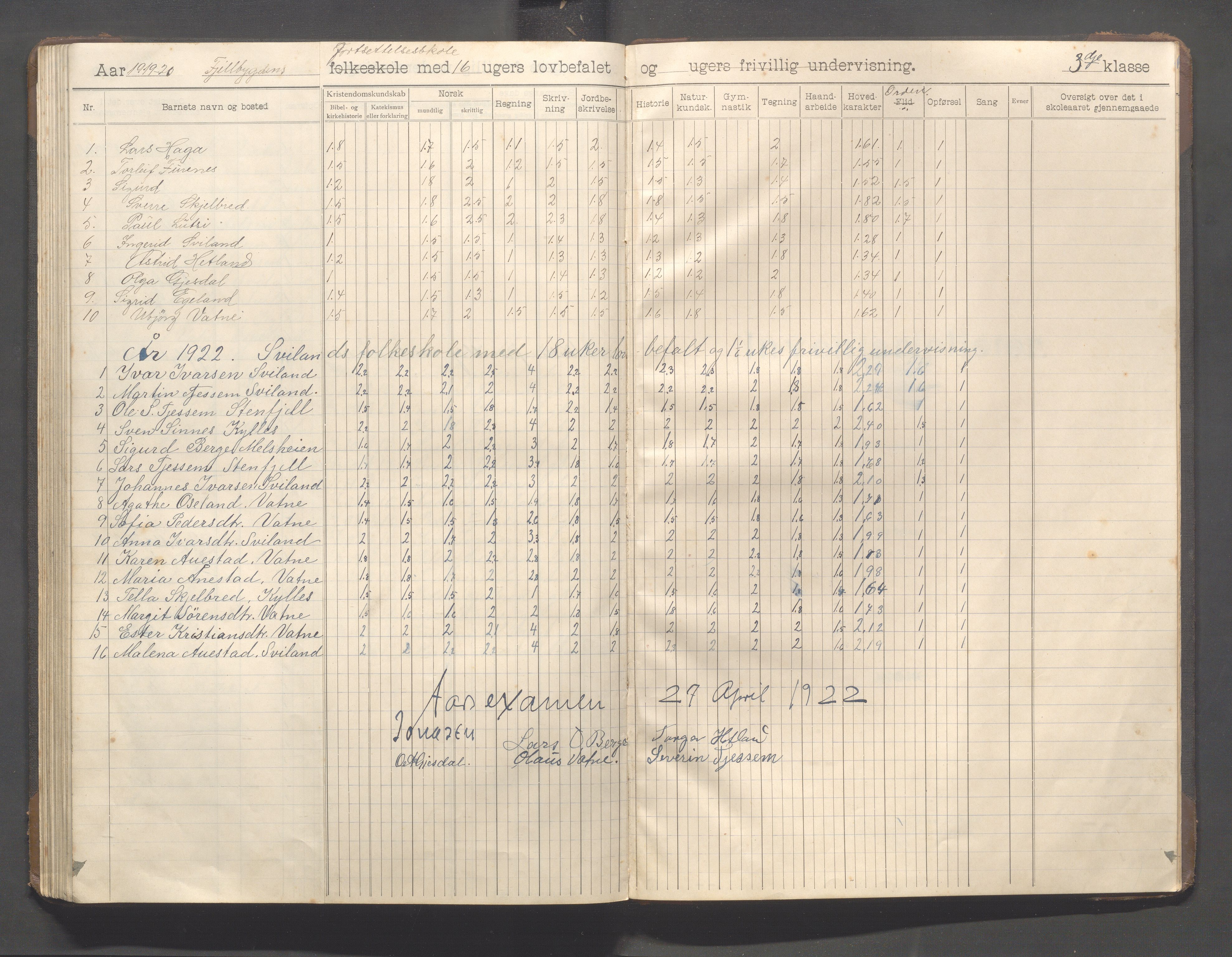 Høyland kommune - Sviland skole m.fl., IKAR/K-100091/E/L0001: Skoleprotokoll, 1906-1922, s. 96