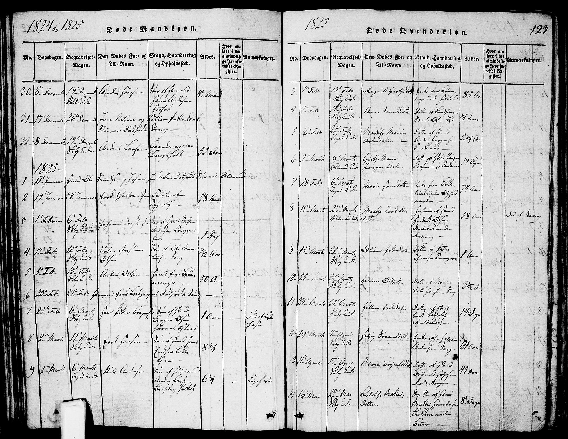 Skjeberg prestekontor Kirkebøker, AV/SAO-A-10923/G/Ga/L0001: Klokkerbok nr. I 1, 1815-1830, s. 123