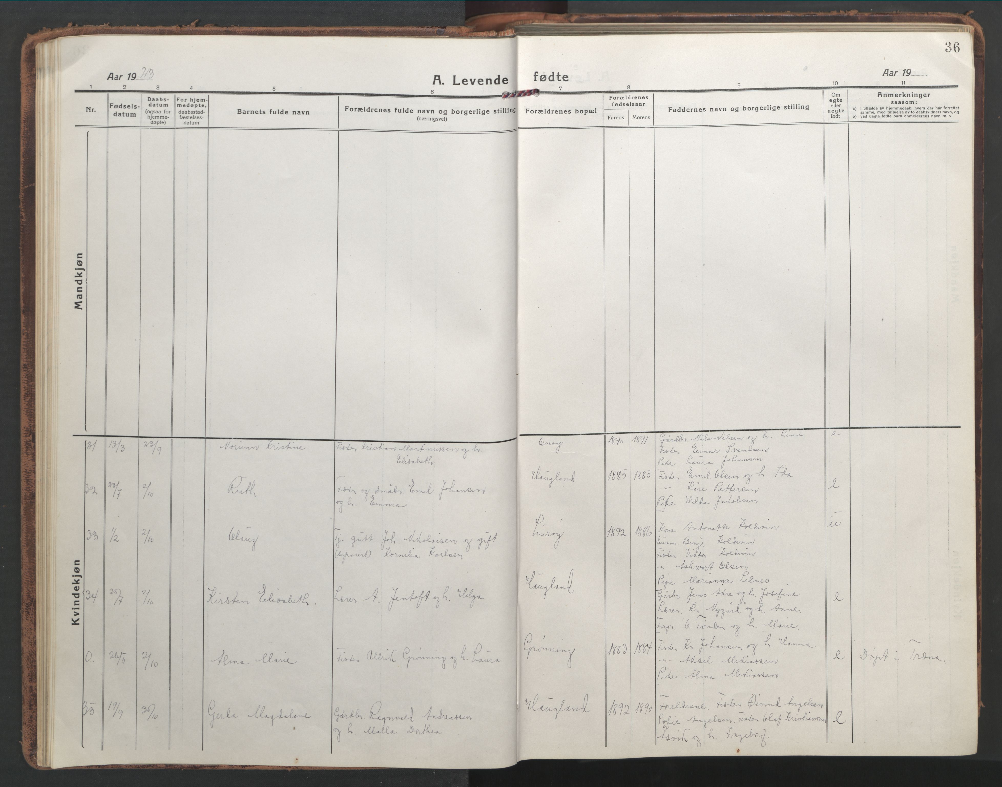 Ministerialprotokoller, klokkerbøker og fødselsregistre - Nordland, AV/SAT-A-1459/839/L0574: Klokkerbok nr. 839C04, 1918-1950, s. 36