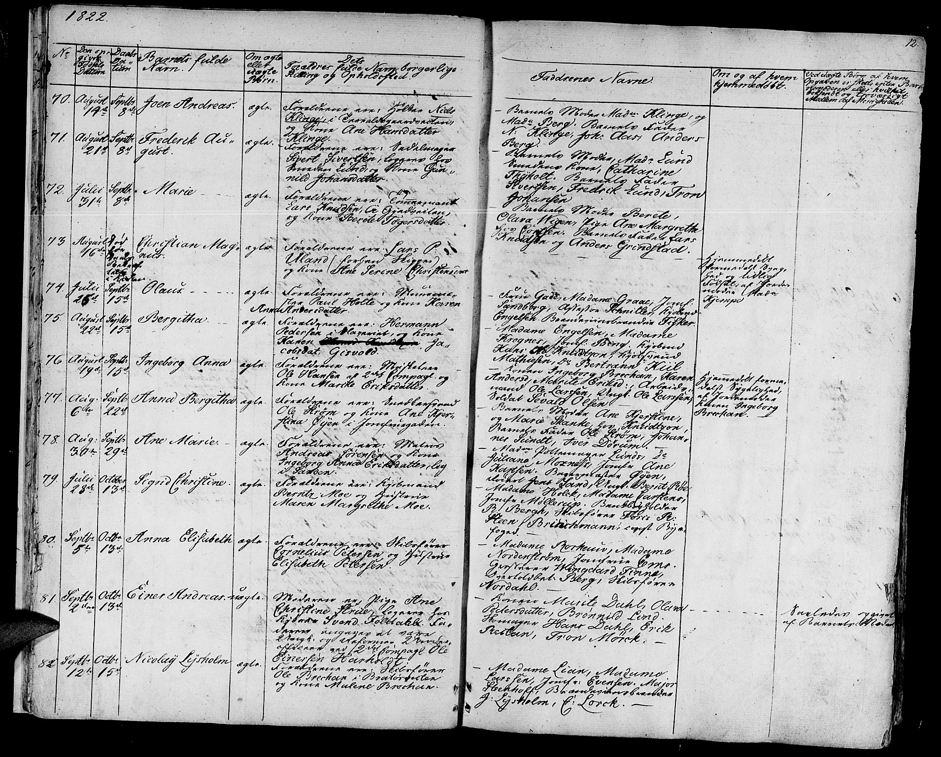 Ministerialprotokoller, klokkerbøker og fødselsregistre - Sør-Trøndelag, SAT/A-1456/602/L0108: Ministerialbok nr. 602A06, 1821-1839, s. 12