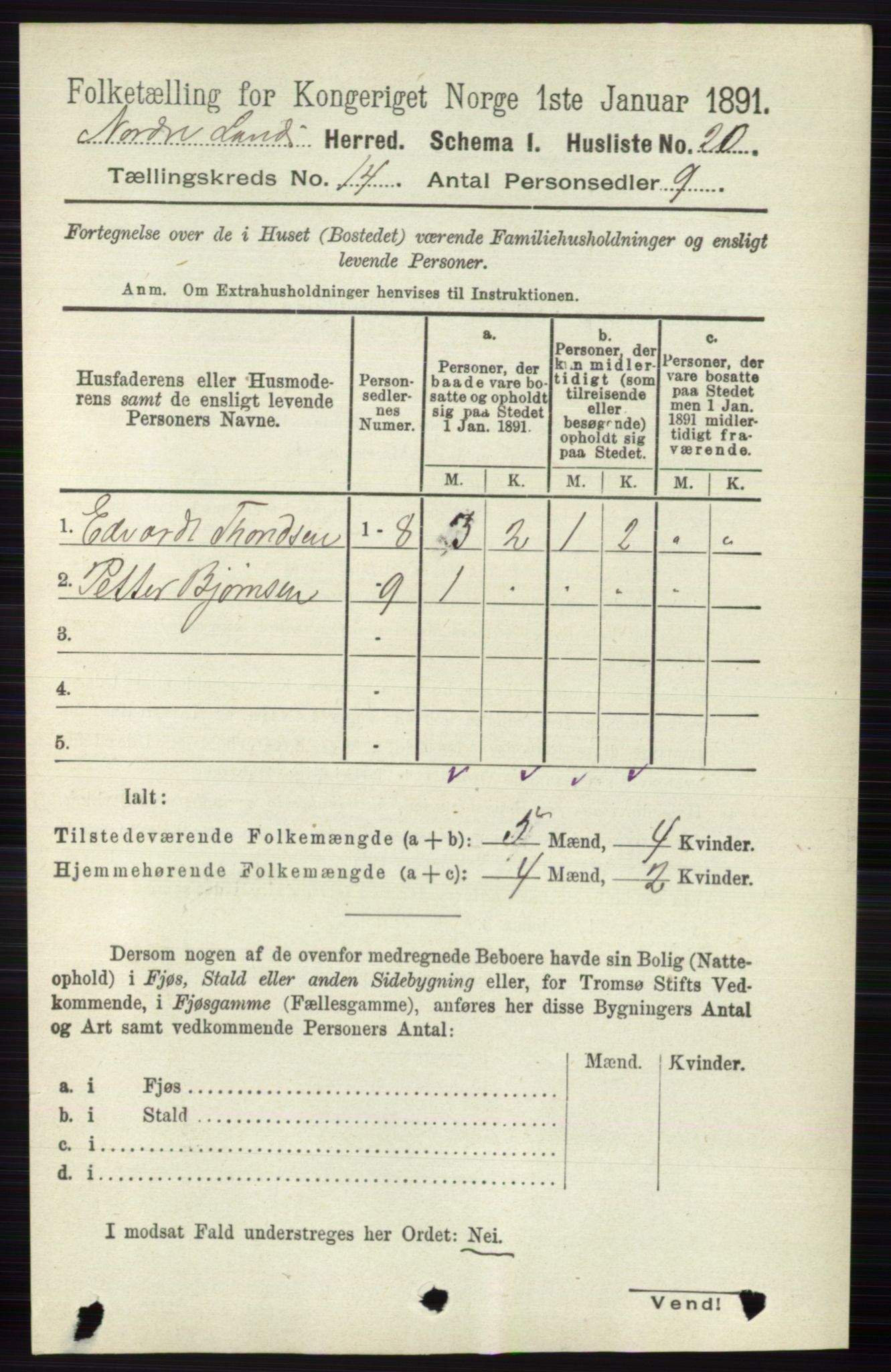 RA, Folketelling 1891 for 0538 Nordre Land herred, 1891, s. 3623