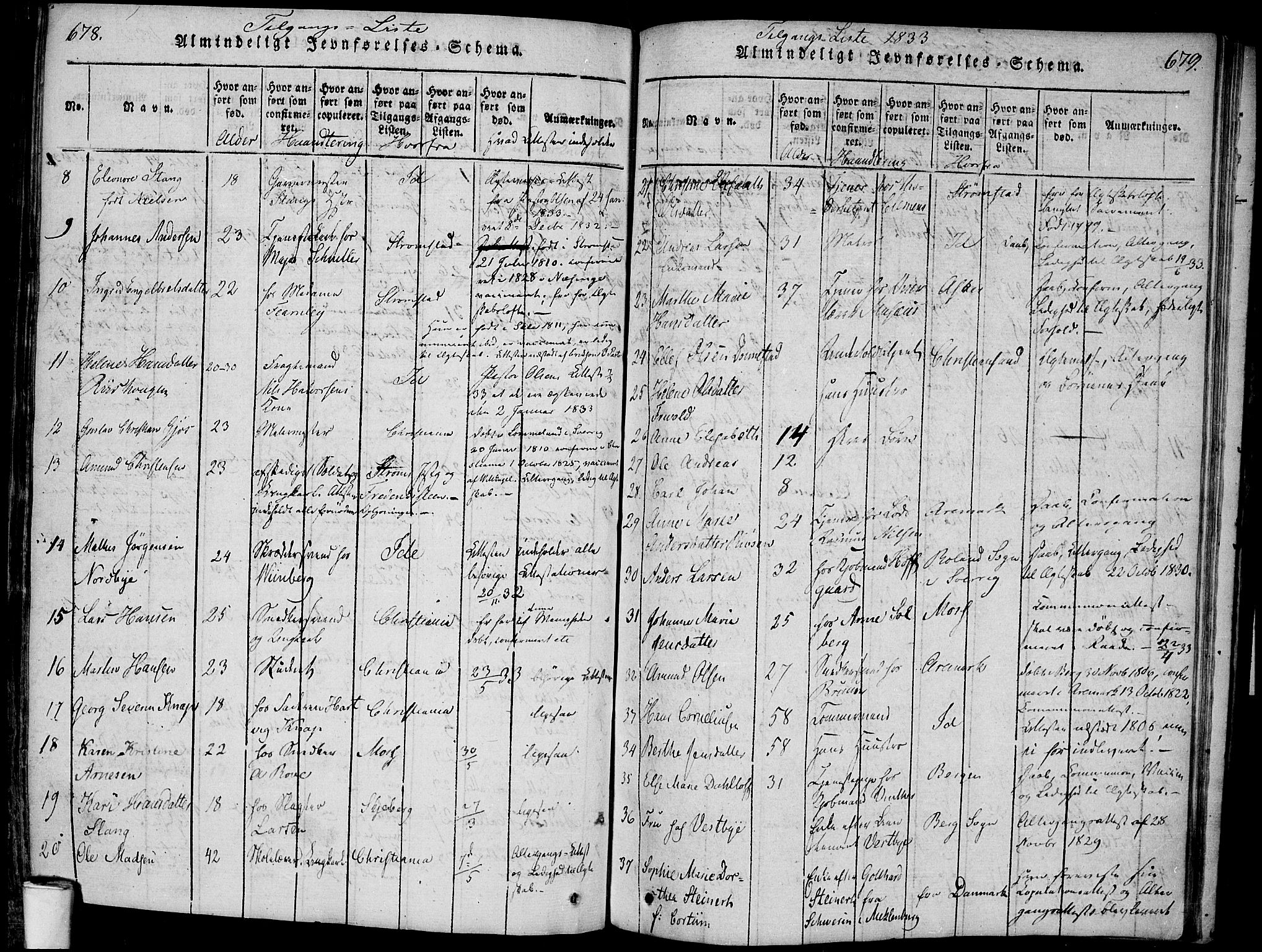 Halden prestekontor Kirkebøker, AV/SAO-A-10909/F/Fa/L0003: Ministerialbok nr. I 3, 1815-1834, s. 678-679