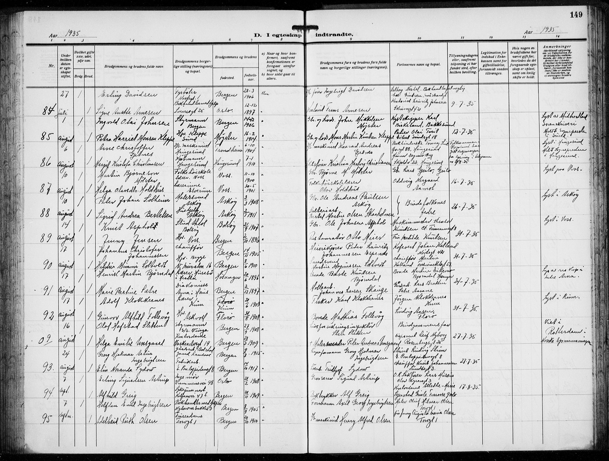 Domkirken sokneprestembete, AV/SAB-A-74801/H/Hab/L0034: Klokkerbok nr. D 6, 1924-1941, s. 149
