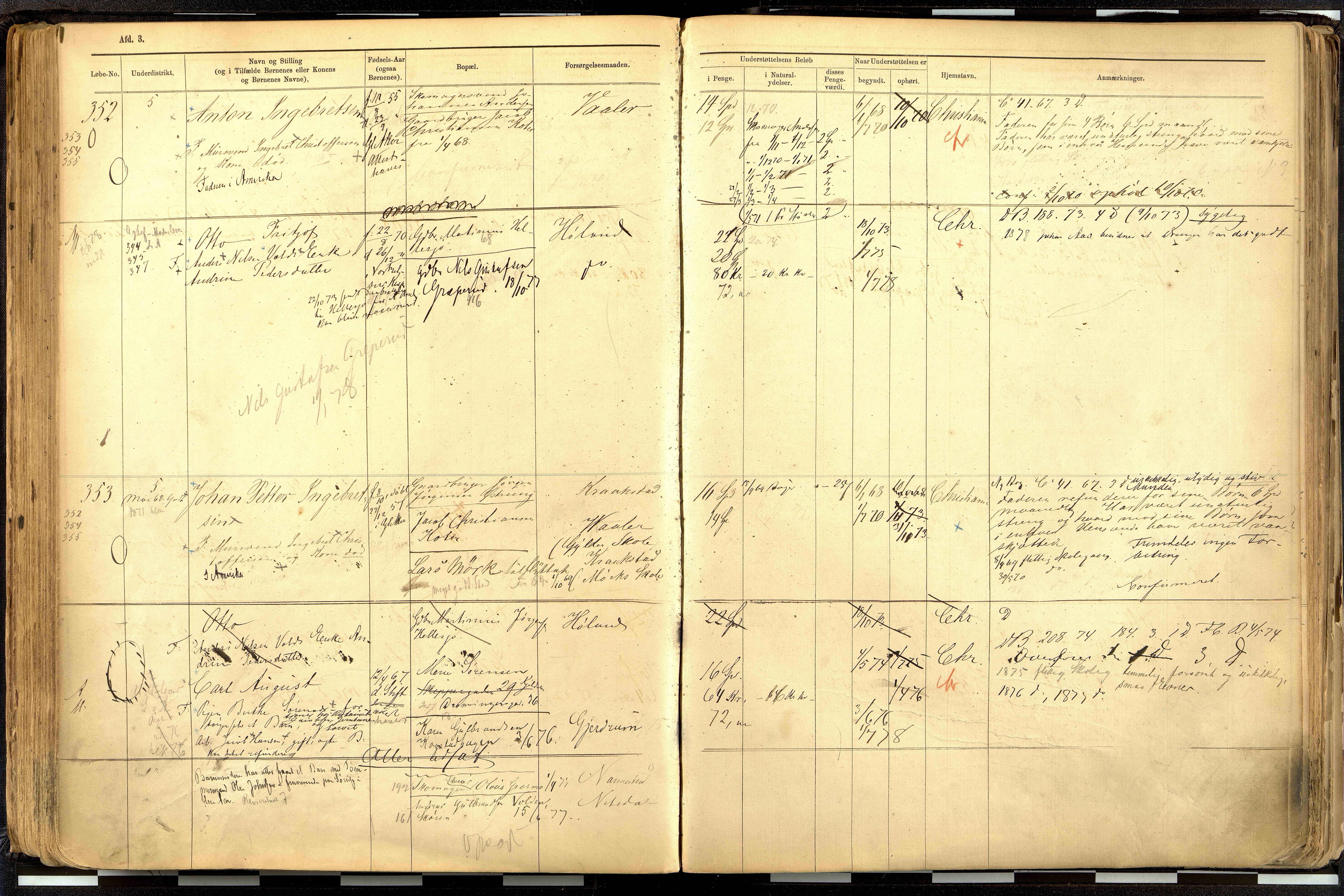 Fattigvesenet, OBA/A-20045/H/Hd/L0001: Manntallsprotokoll. Mnr. 1-644, 1865-1879, s. 179