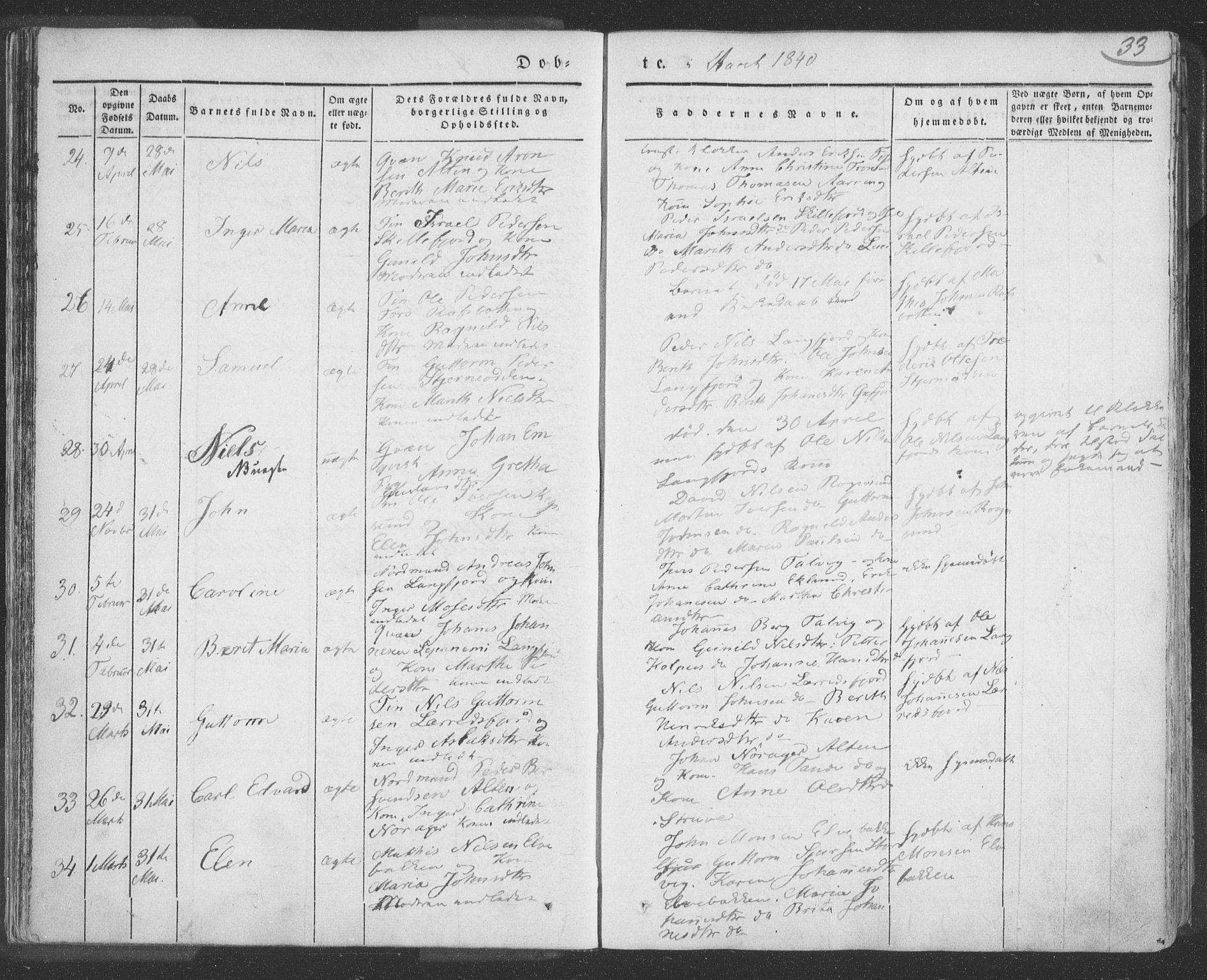 Talvik sokneprestkontor, AV/SATØ-S-1337/H/Ha/L0009kirke: Ministerialbok nr. 9, 1837-1852, s. 33