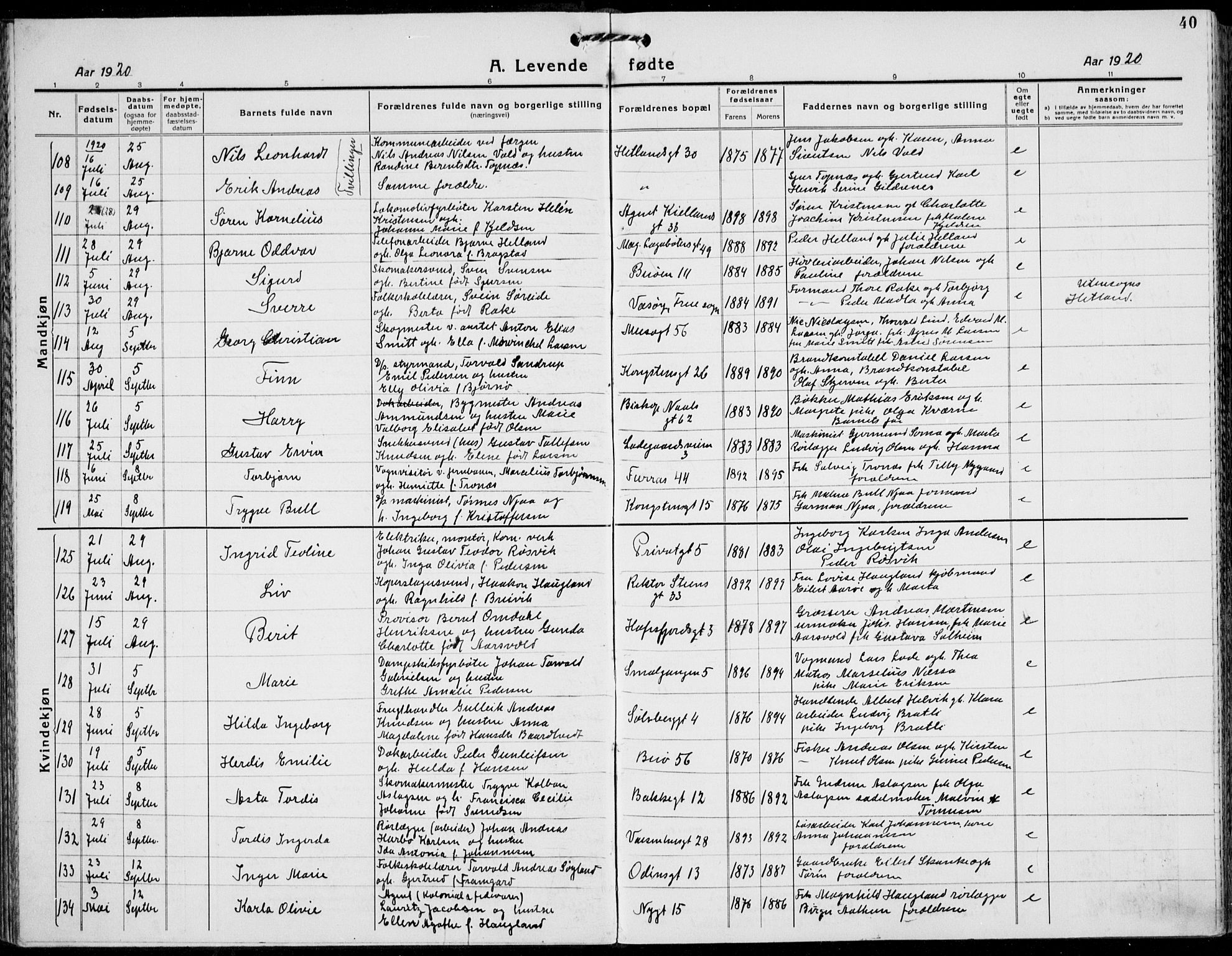 St. Petri sokneprestkontor, AV/SAST-A-101813/001/30/30BB/L0011: Klokkerbok nr. B 11, 1917-1940, s. 40