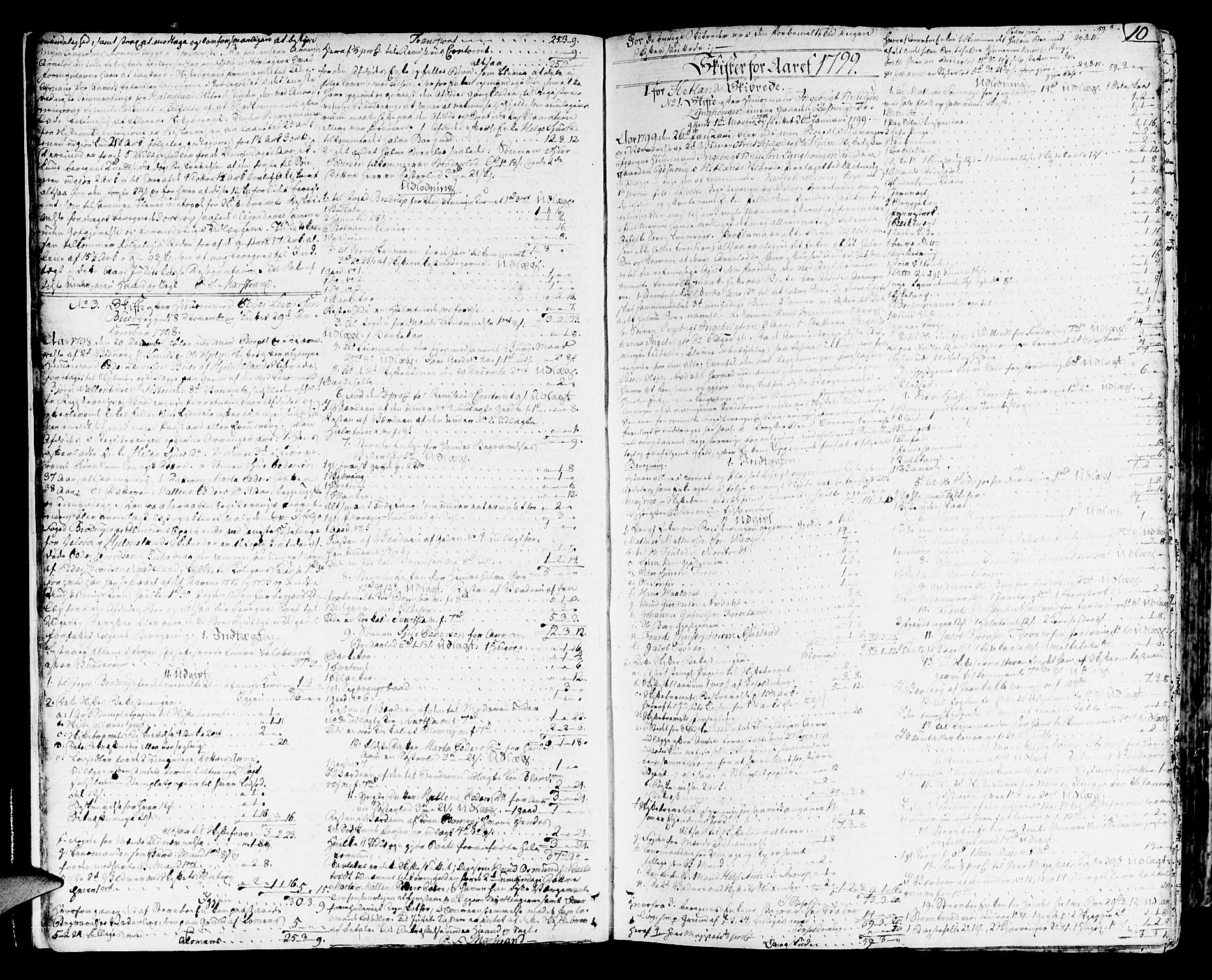 Ryfylke tingrett, AV/SAST-A-100055/001/IV/IVD/L0015: Skifteprotokoll, 1798-1807, s. 9b-10a