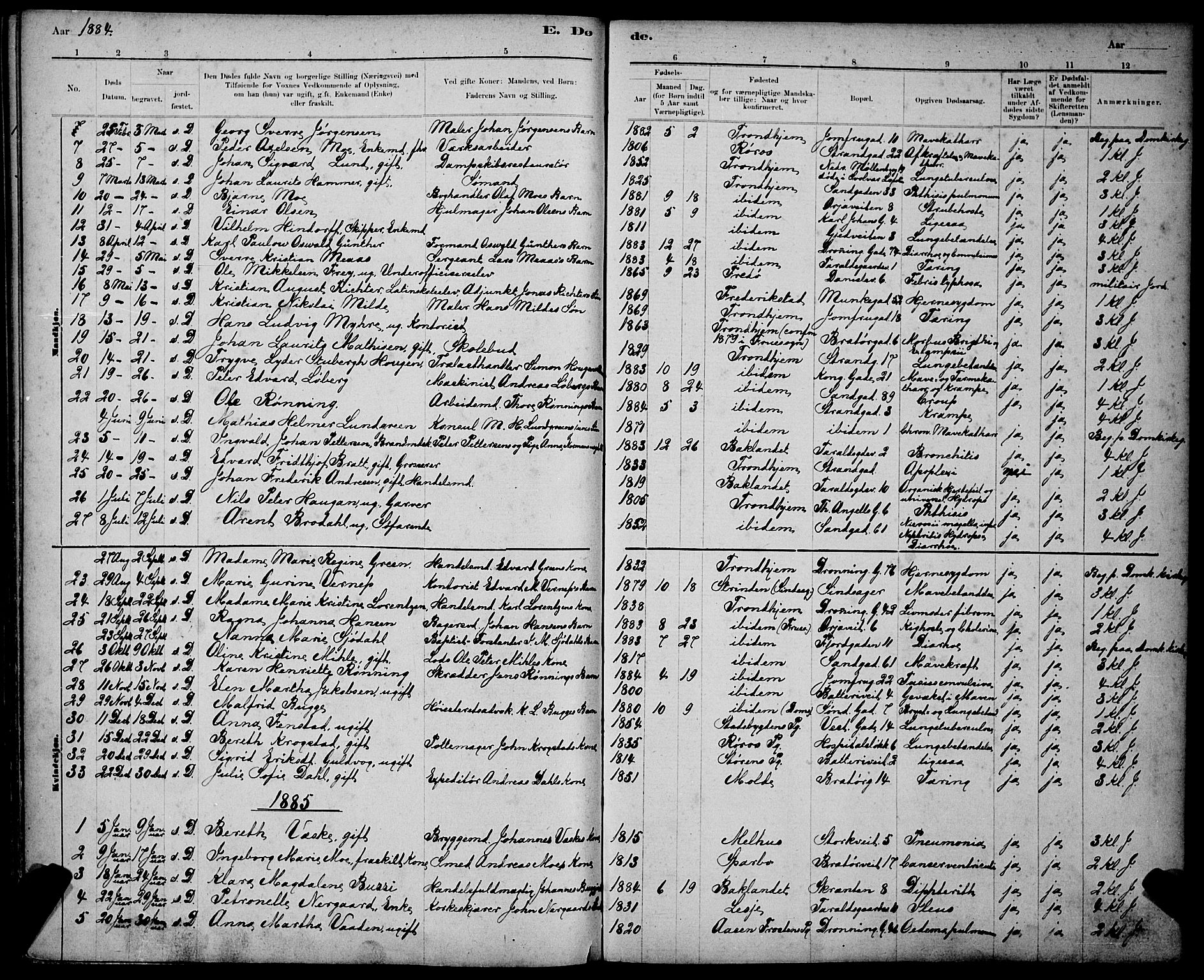 Ministerialprotokoller, klokkerbøker og fødselsregistre - Sør-Trøndelag, AV/SAT-A-1456/602/L0143: Klokkerbok nr. 602C11, 1878-1902