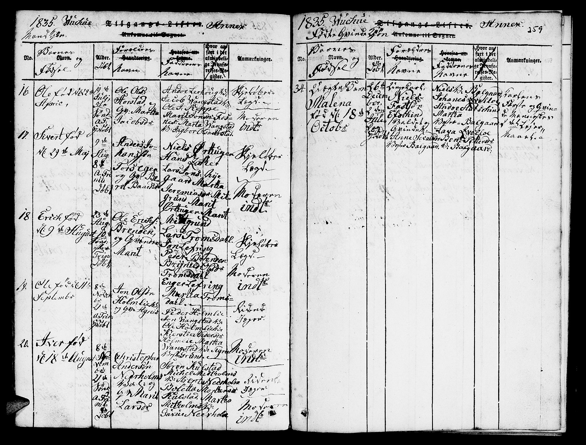 Ministerialprotokoller, klokkerbøker og fødselsregistre - Nord-Trøndelag, SAT/A-1458/724/L0265: Klokkerbok nr. 724C01, 1816-1845, s. 259
