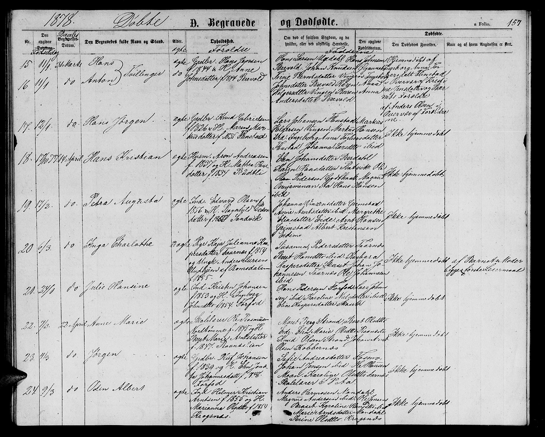 Ministerialprotokoller, klokkerbøker og fødselsregistre - Sør-Trøndelag, SAT/A-1456/655/L0686: Klokkerbok nr. 655C02, 1866-1879, s. 157