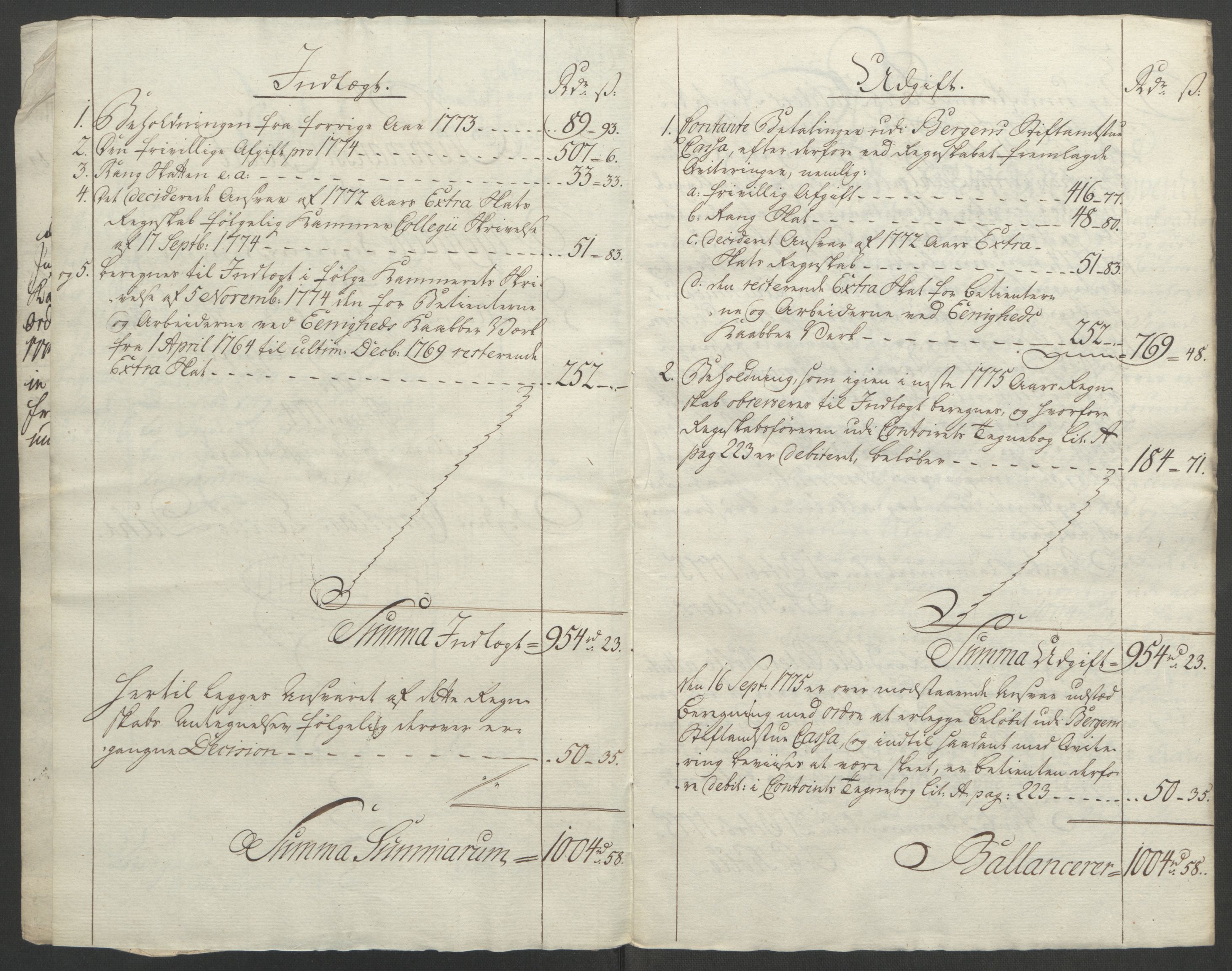 Rentekammeret inntil 1814, Reviderte regnskaper, Fogderegnskap, AV/RA-EA-4092/R47/L2972: Ekstraskatten Ryfylke, 1762-1780, s. 438