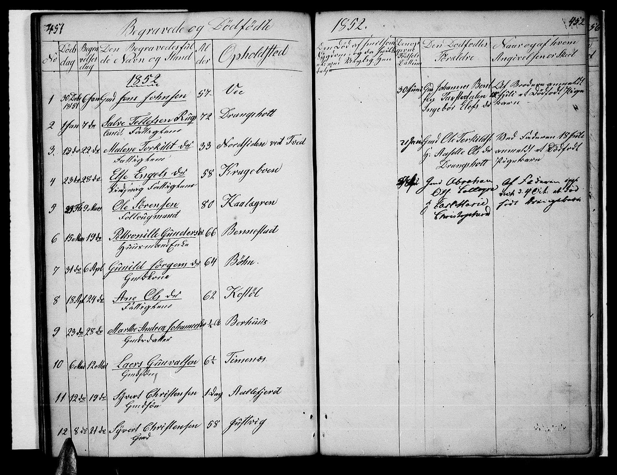 Tveit sokneprestkontor, AV/SAK-1111-0043/F/Fb/L0002: Klokkerbok nr. B 2, 1835-1854, s. 451-452