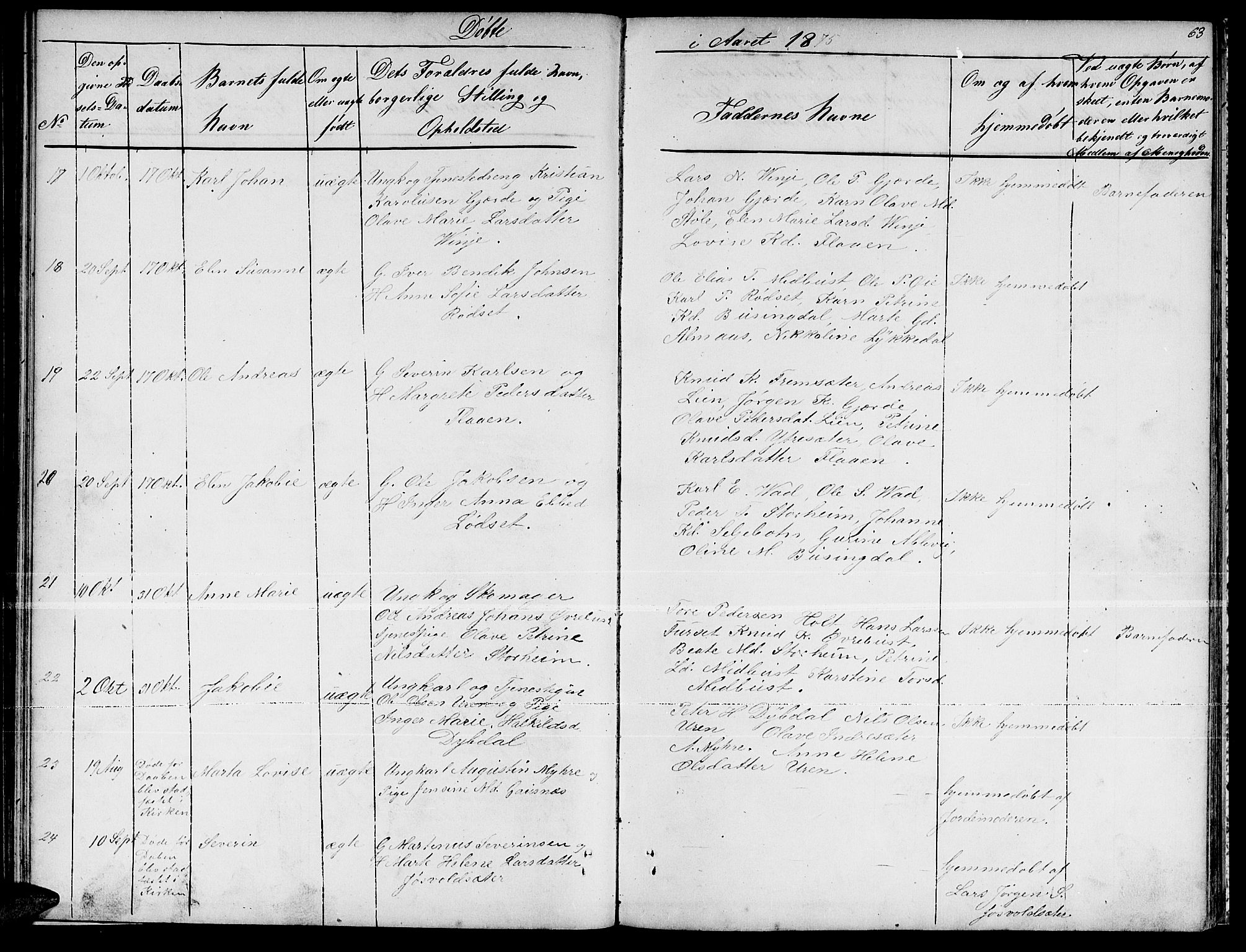 Ministerialprotokoller, klokkerbøker og fødselsregistre - Møre og Romsdal, SAT/A-1454/521/L0300: Klokkerbok nr. 521C01, 1854-1881, s. 63