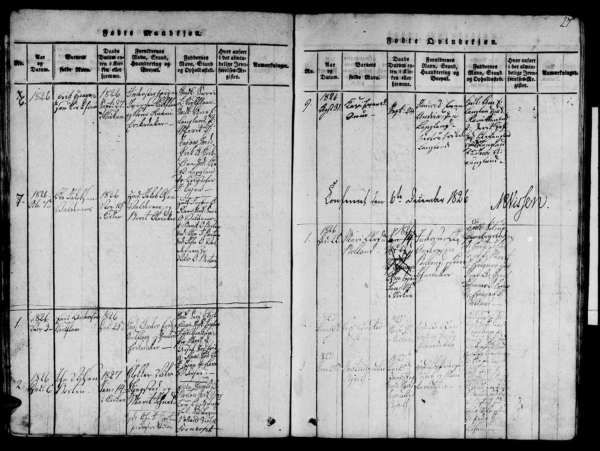 Ministerialprotokoller, klokkerbøker og fødselsregistre - Sør-Trøndelag, AV/SAT-A-1456/693/L1121: Klokkerbok nr. 693C02, 1816-1869, s. 27