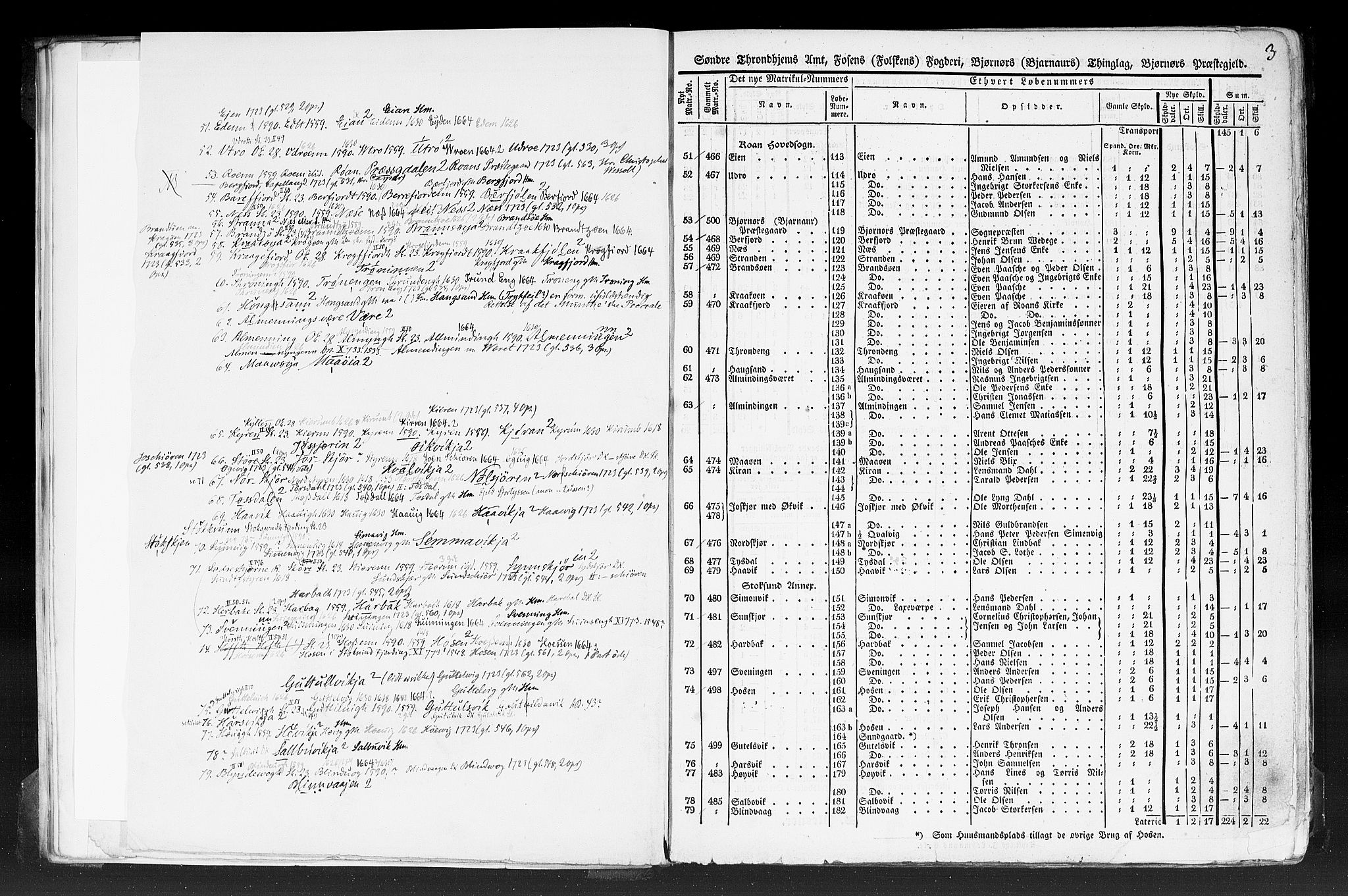 Rygh, AV/RA-PA-0034/F/Fb/L0014: Matrikkelen for 1838 - Søndre Trondhjems amt (Sør-Trøndelag fylke), 1838, s. 3a