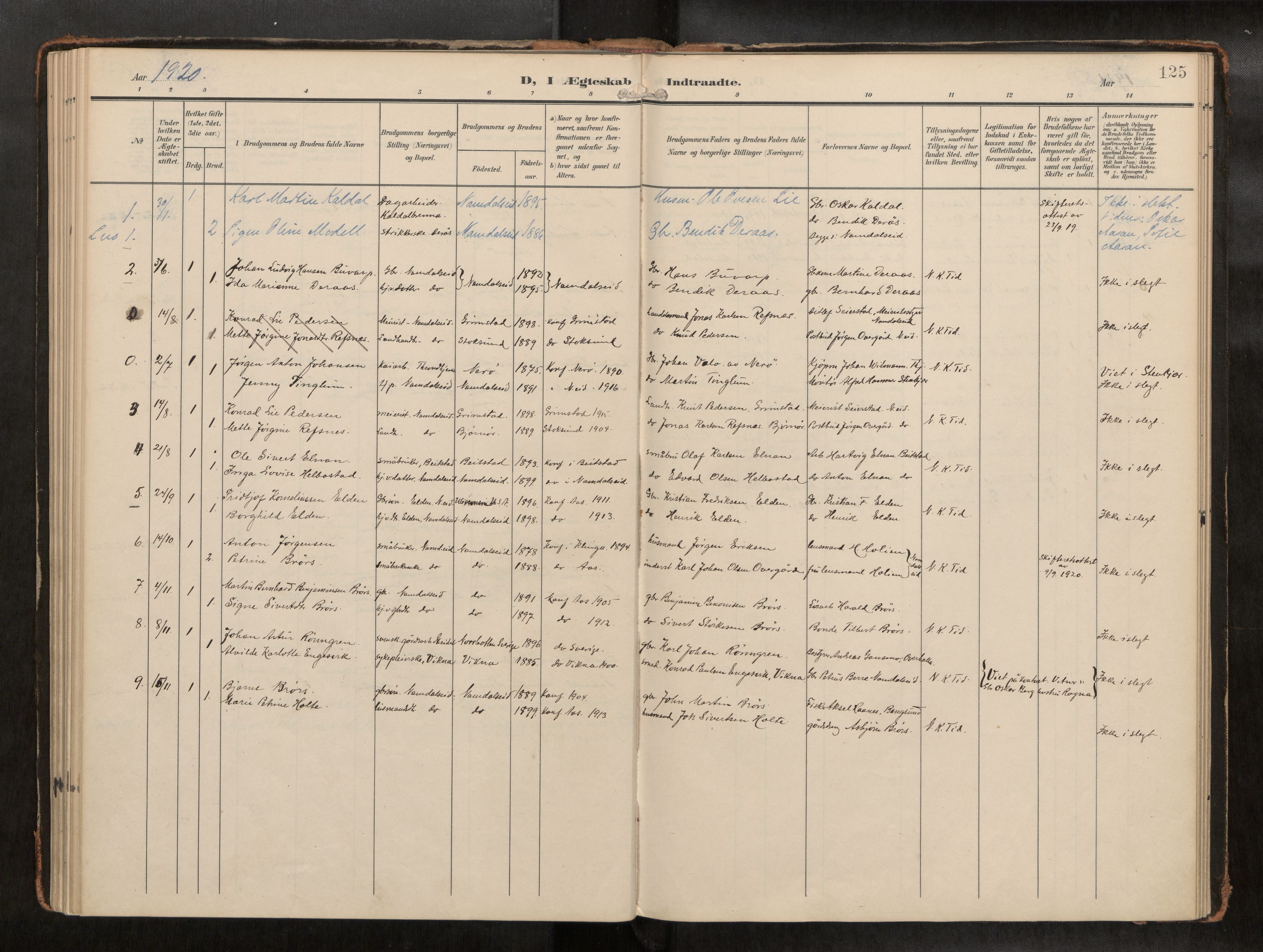 Ministerialprotokoller, klokkerbøker og fødselsregistre - Nord-Trøndelag, SAT/A-1458/742/L0409a: Ministerialbok nr. 742A03, 1906-1924, s. 125