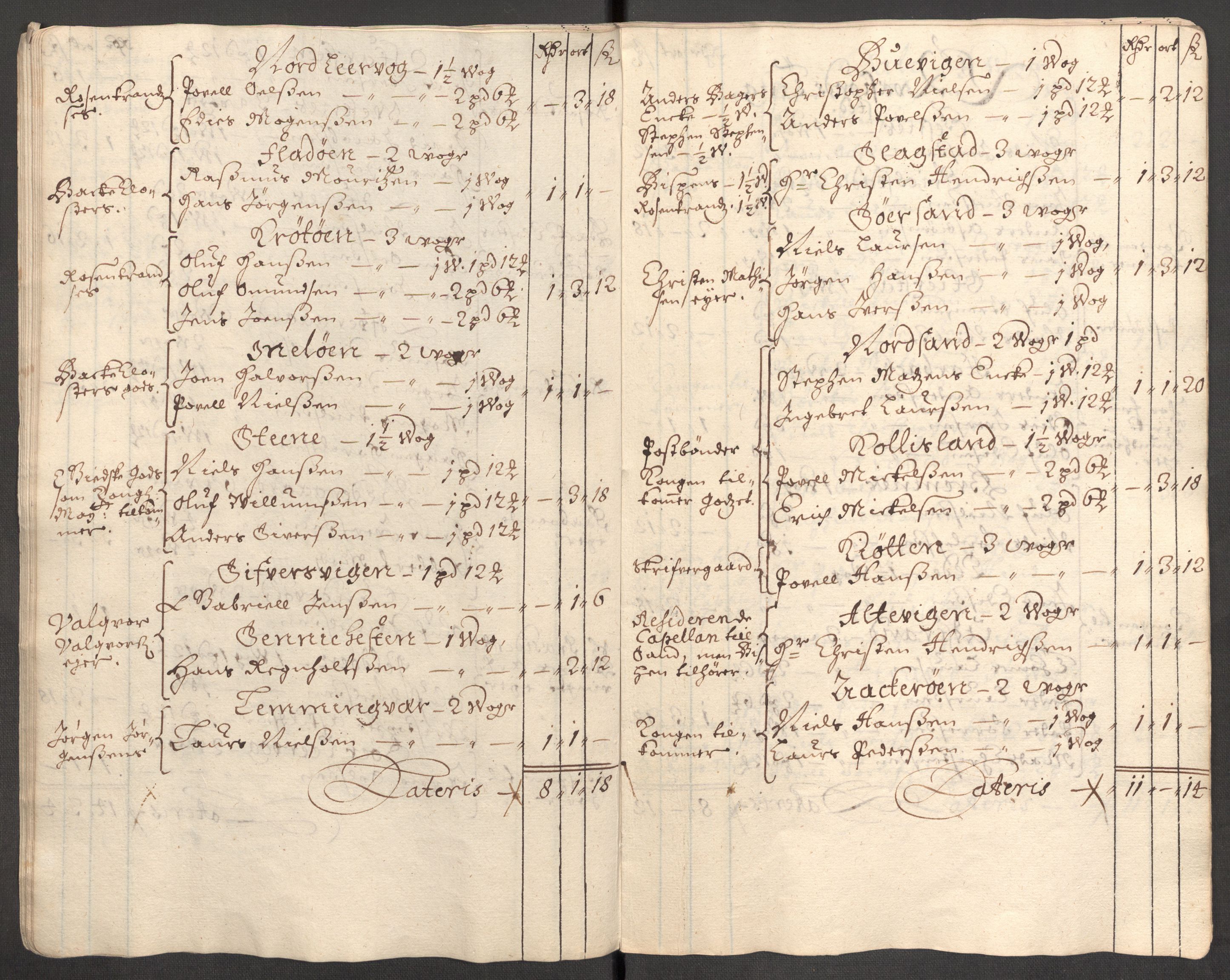 Rentekammeret inntil 1814, Reviderte regnskaper, Fogderegnskap, AV/RA-EA-4092/R68/L4755: Fogderegnskap Senja og Troms, 1700-1704, s. 370