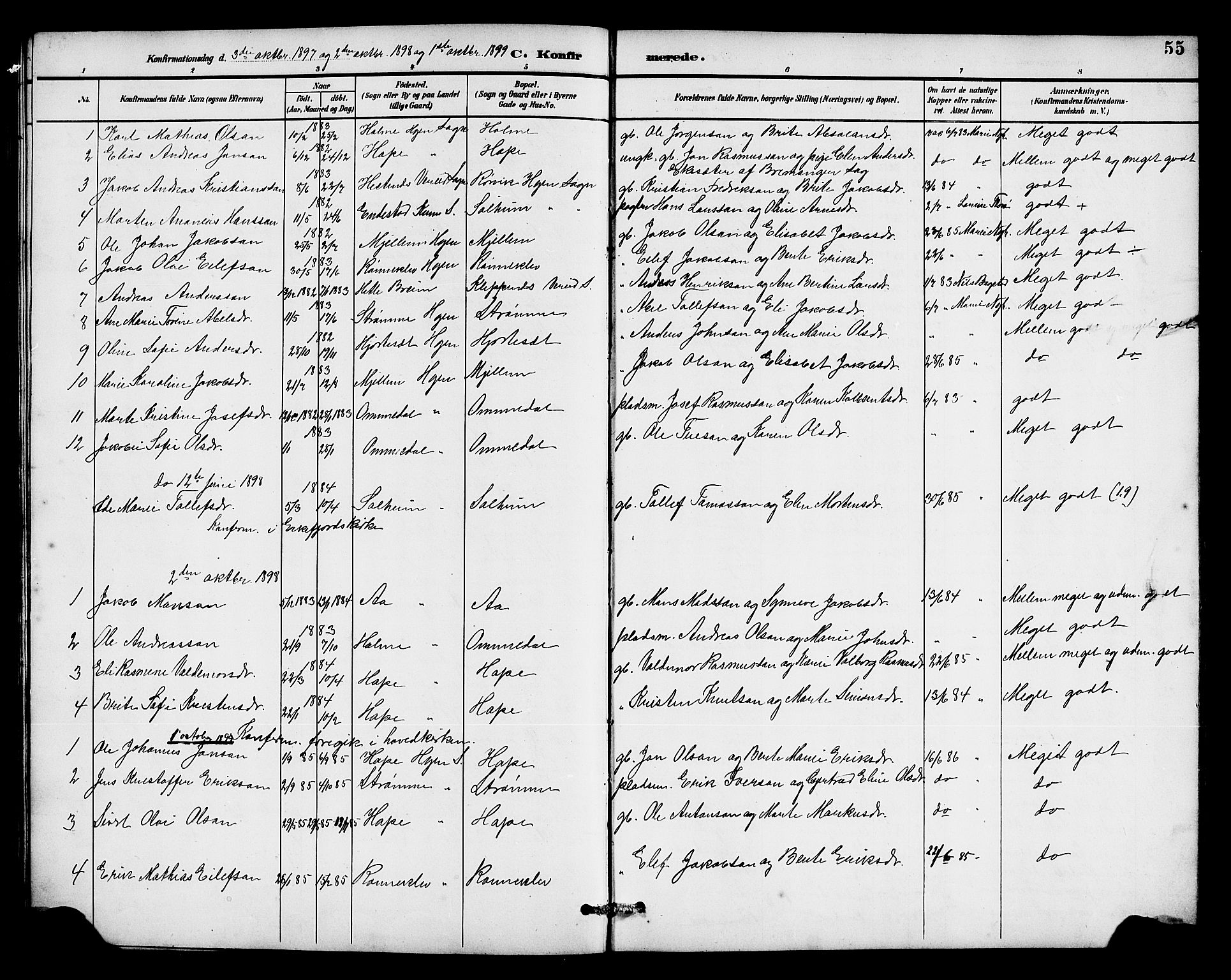 Gloppen sokneprestembete, AV/SAB-A-80101/H/Hab/Habe/L0001: Klokkerbok nr. E 1, 1891-1917, s. 55
