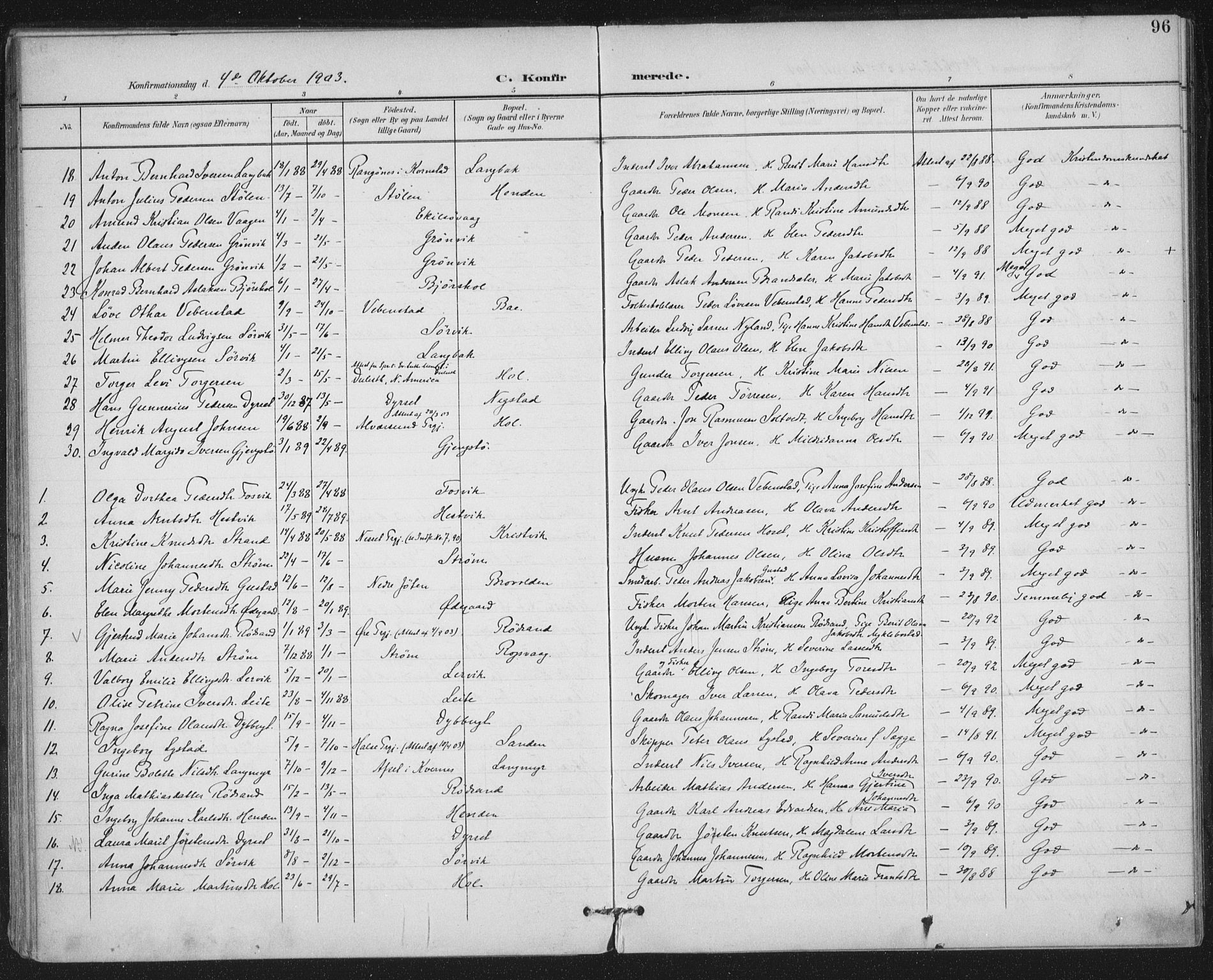 Ministerialprotokoller, klokkerbøker og fødselsregistre - Møre og Romsdal, AV/SAT-A-1454/569/L0820: Ministerialbok nr. 569A06, 1900-1911, s. 96