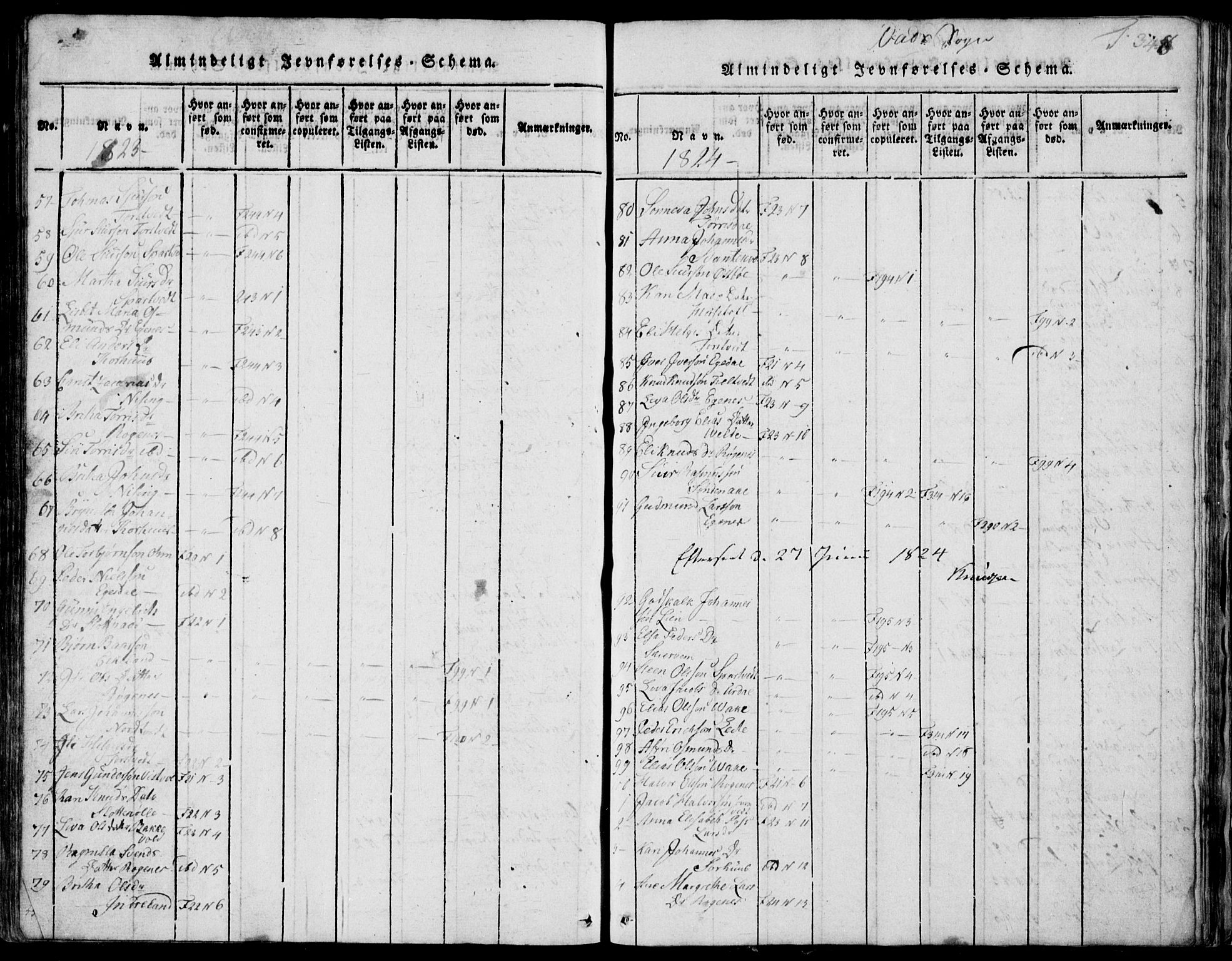 Skjold sokneprestkontor, SAST/A-101847/H/Ha/Hab/L0002: Klokkerbok nr. B 2 /2, 1815-1830, s. 348