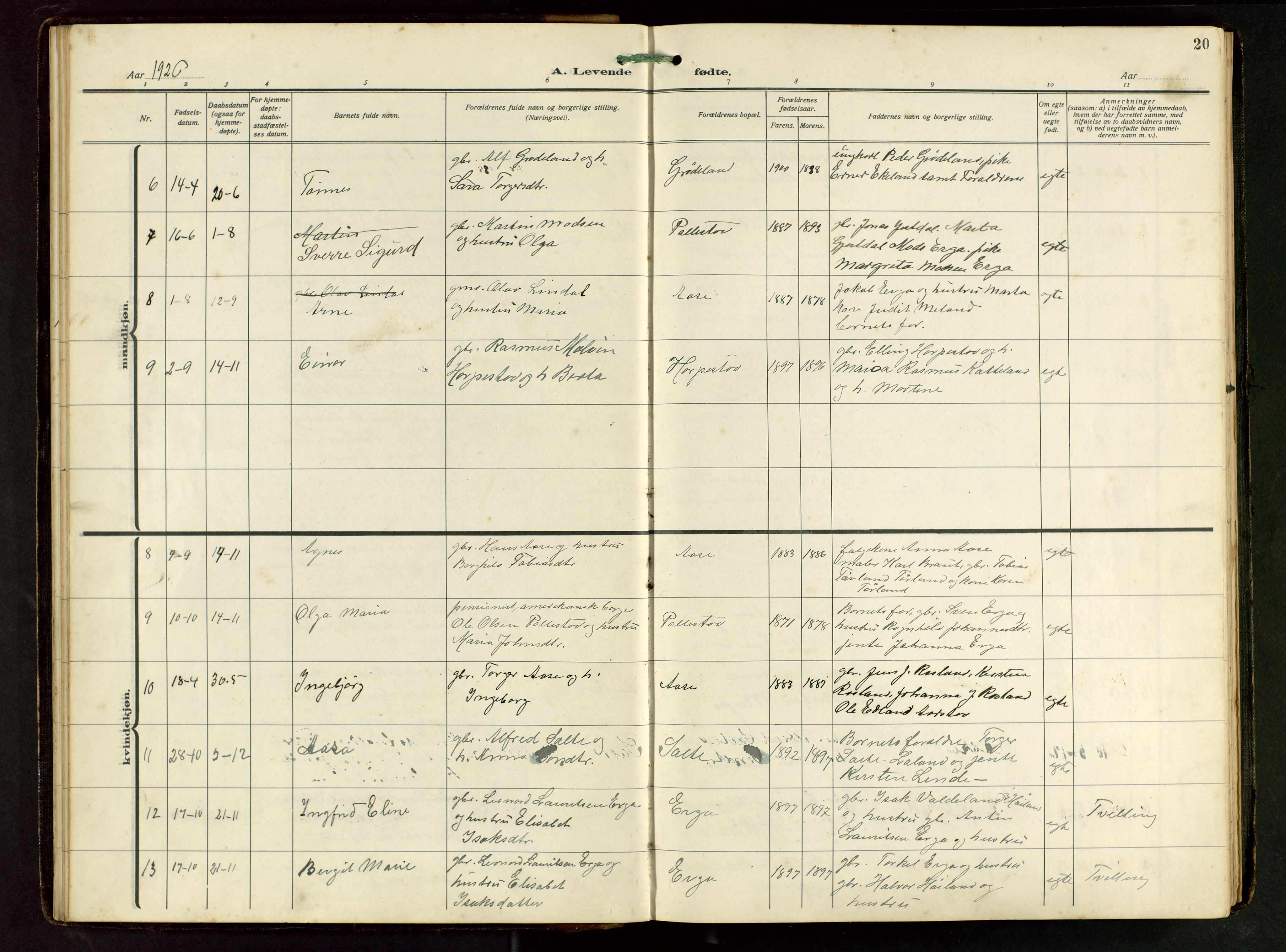 Klepp sokneprestkontor, AV/SAST-A-101803/001/3/30BB/L0008: Klokkerbok nr. B 8, 1918-1949, s. 20